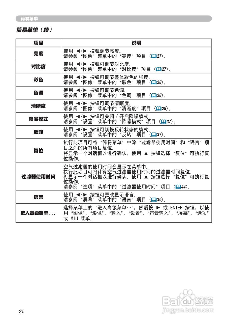 日立 CP-X807投影机说明书:[5]