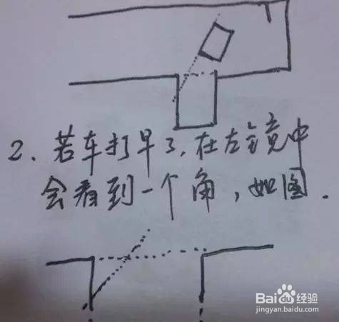 右倒库看左后视镜技巧