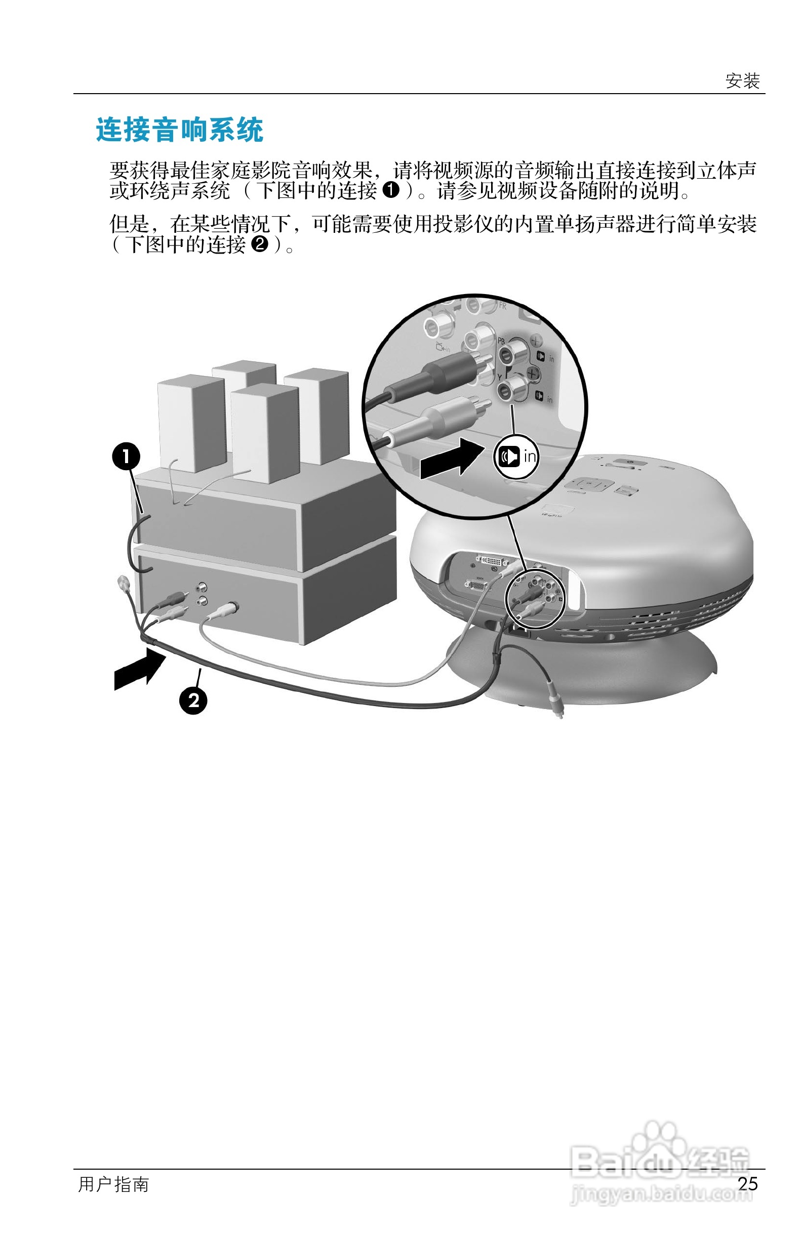 HP ep7100 Series Home Cinema数字投影仪用户说明书:[3]