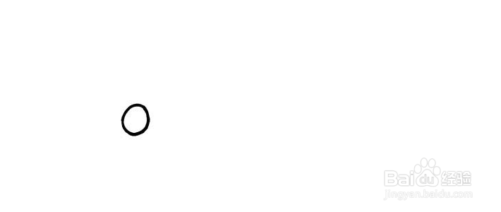 怎么画一个卡通头像