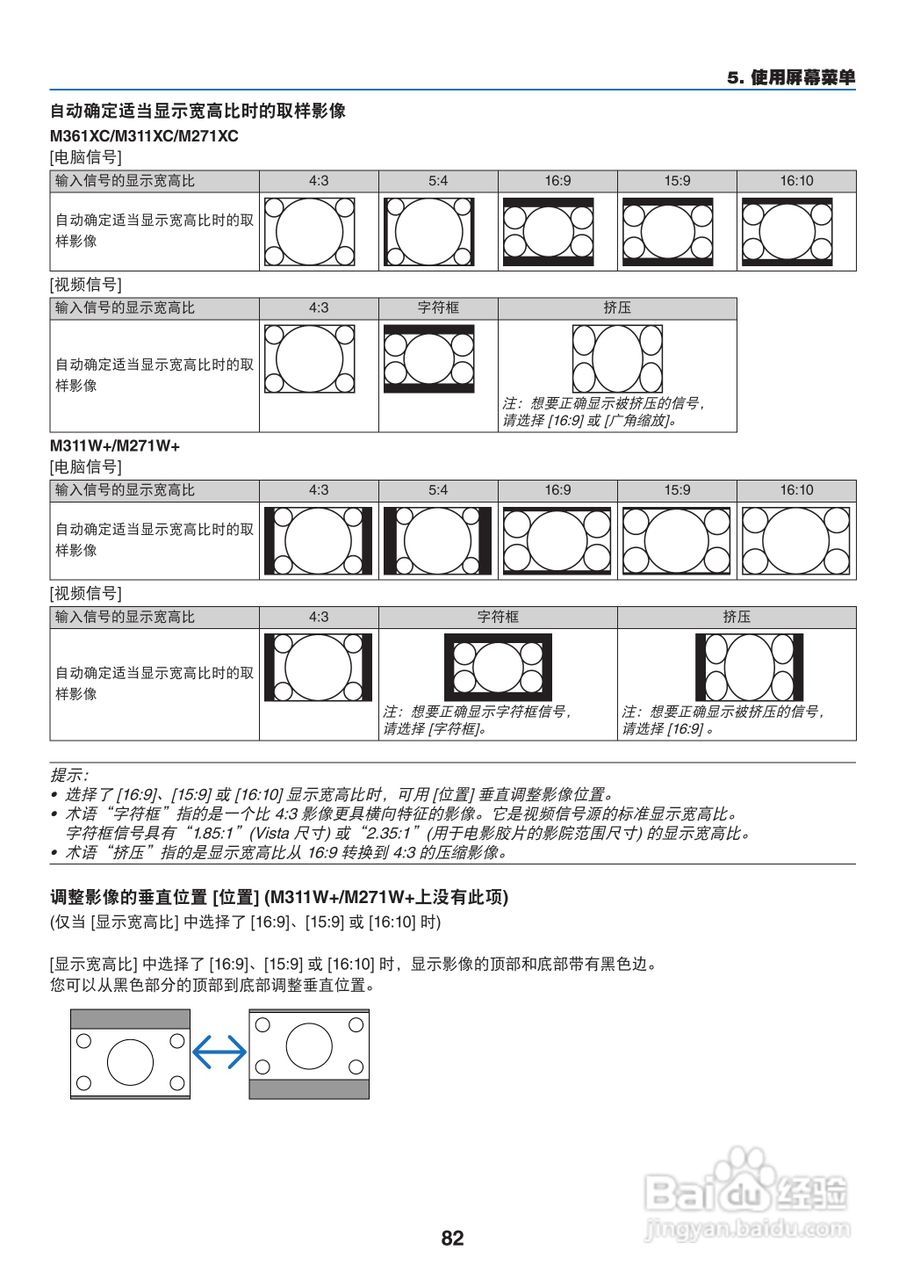 日电NP-M311W+投影机说明书:[10]