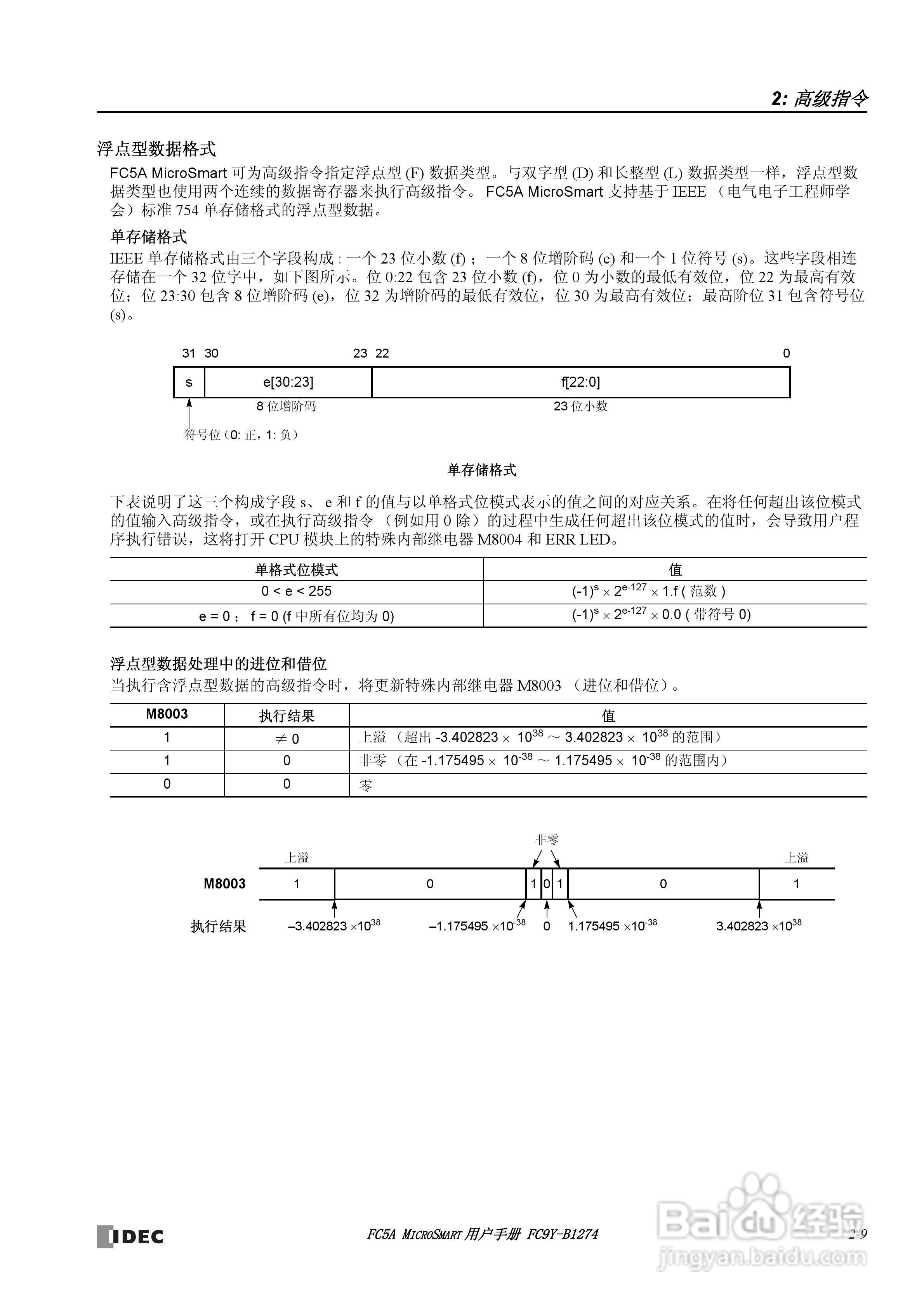 FC5A型可编程控制器_显示器使用说明书:[3]