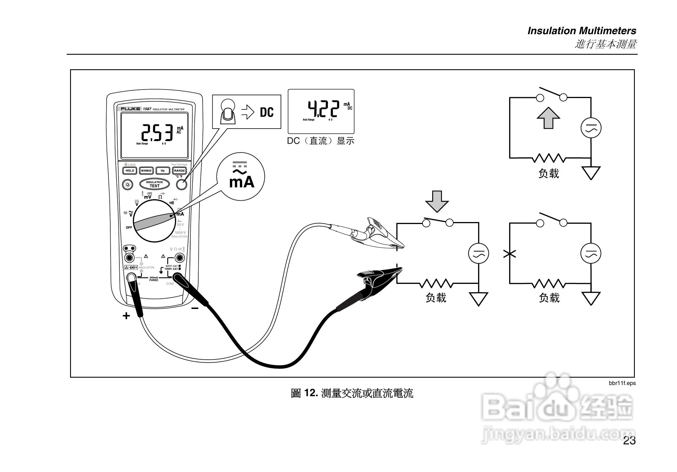 福禄克Fluke 1587绝缘万用表使用说明书:[4]