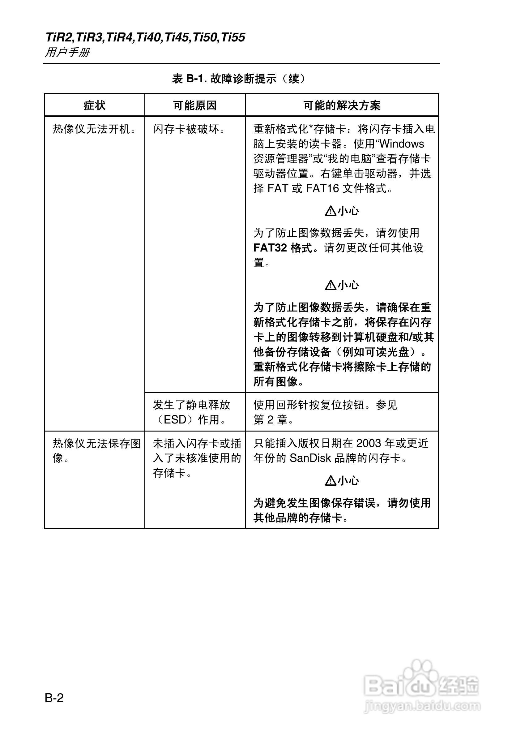 福禄克Fluke Ti50FT热成像仪使用说明书:[10]