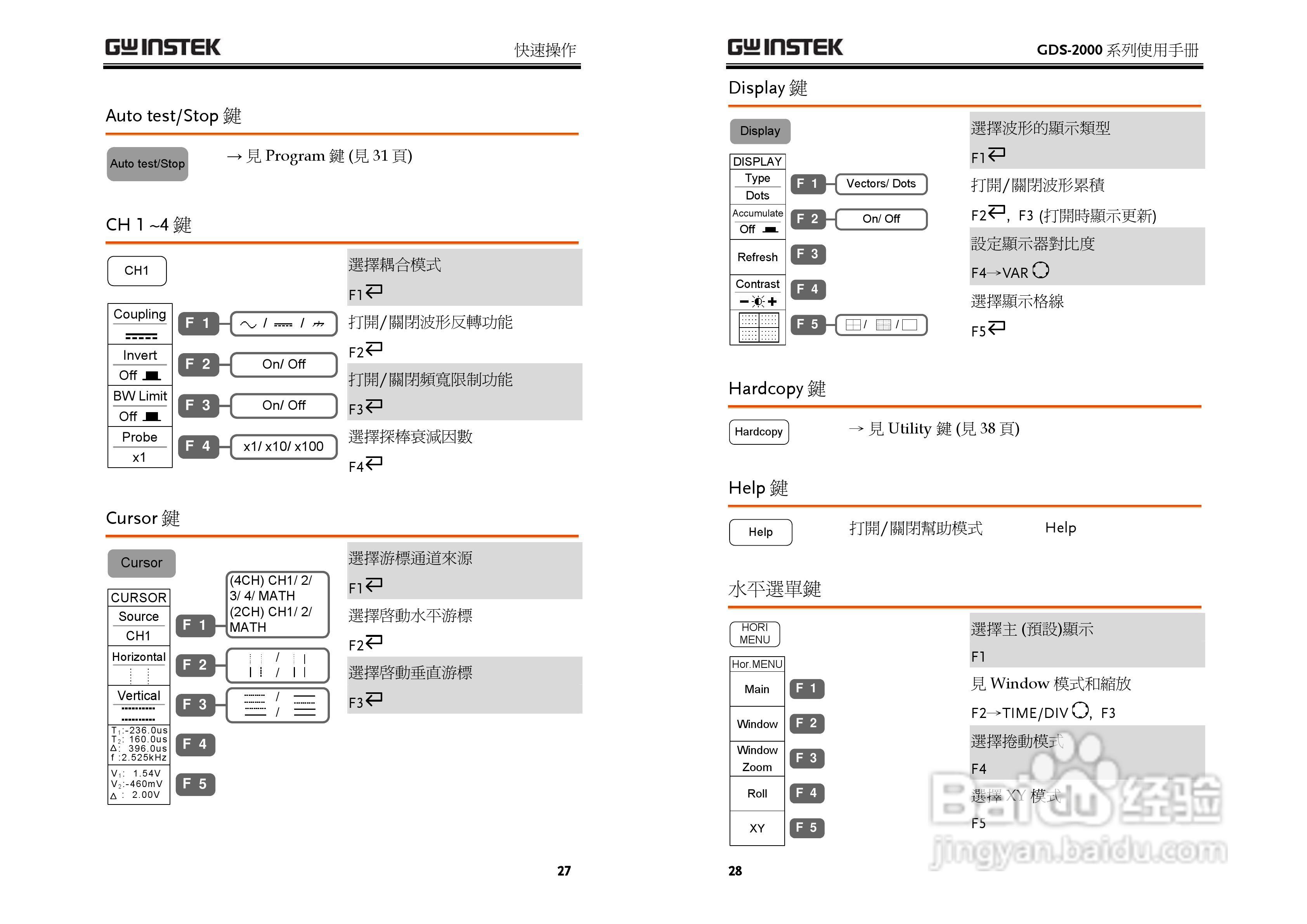 GDS-800 Series数字示波器使用说明书:[2]