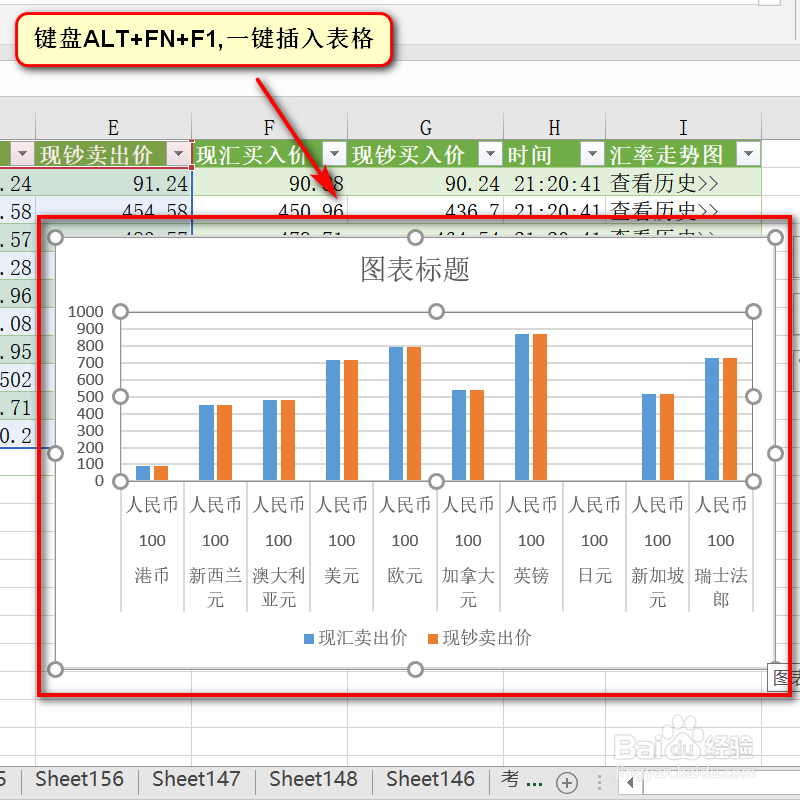 日常办公excel快捷键alt的使用技巧！