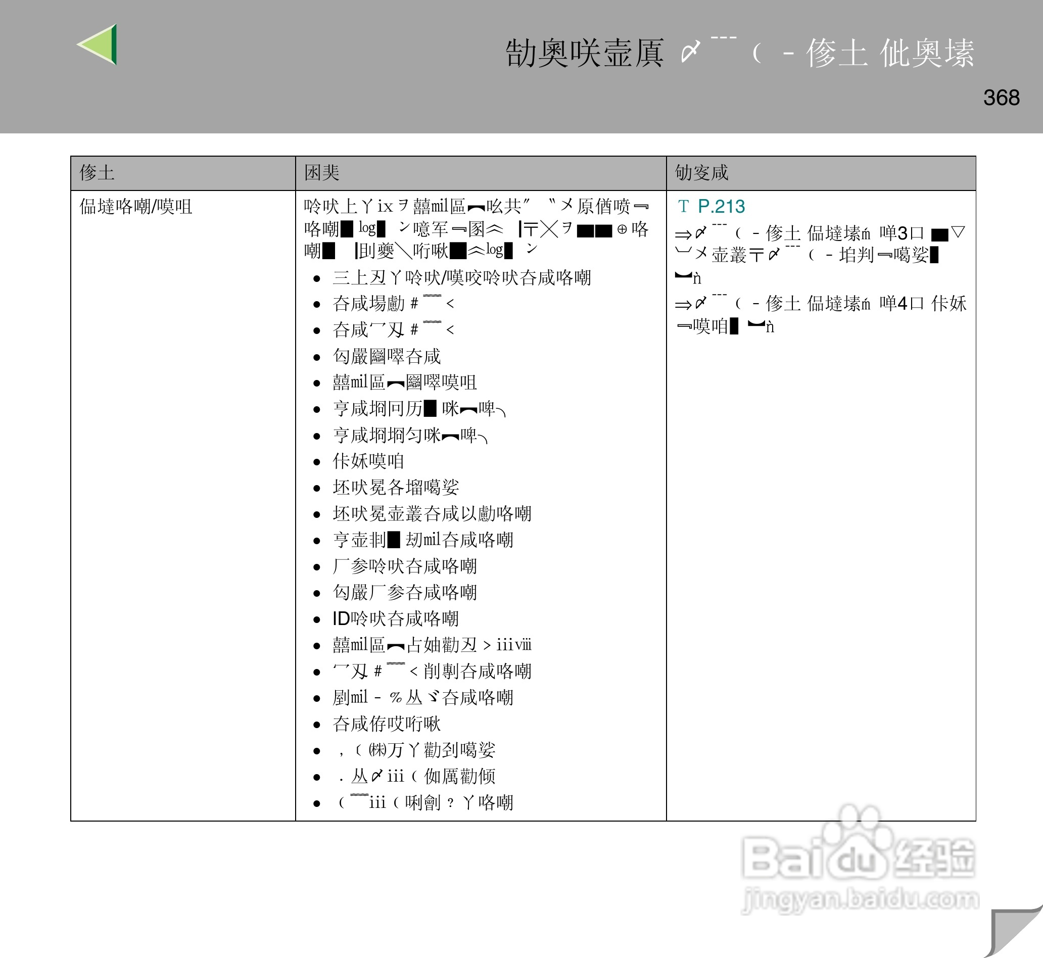 IPsio color8150彩色激光打印机使用说明书:[37]