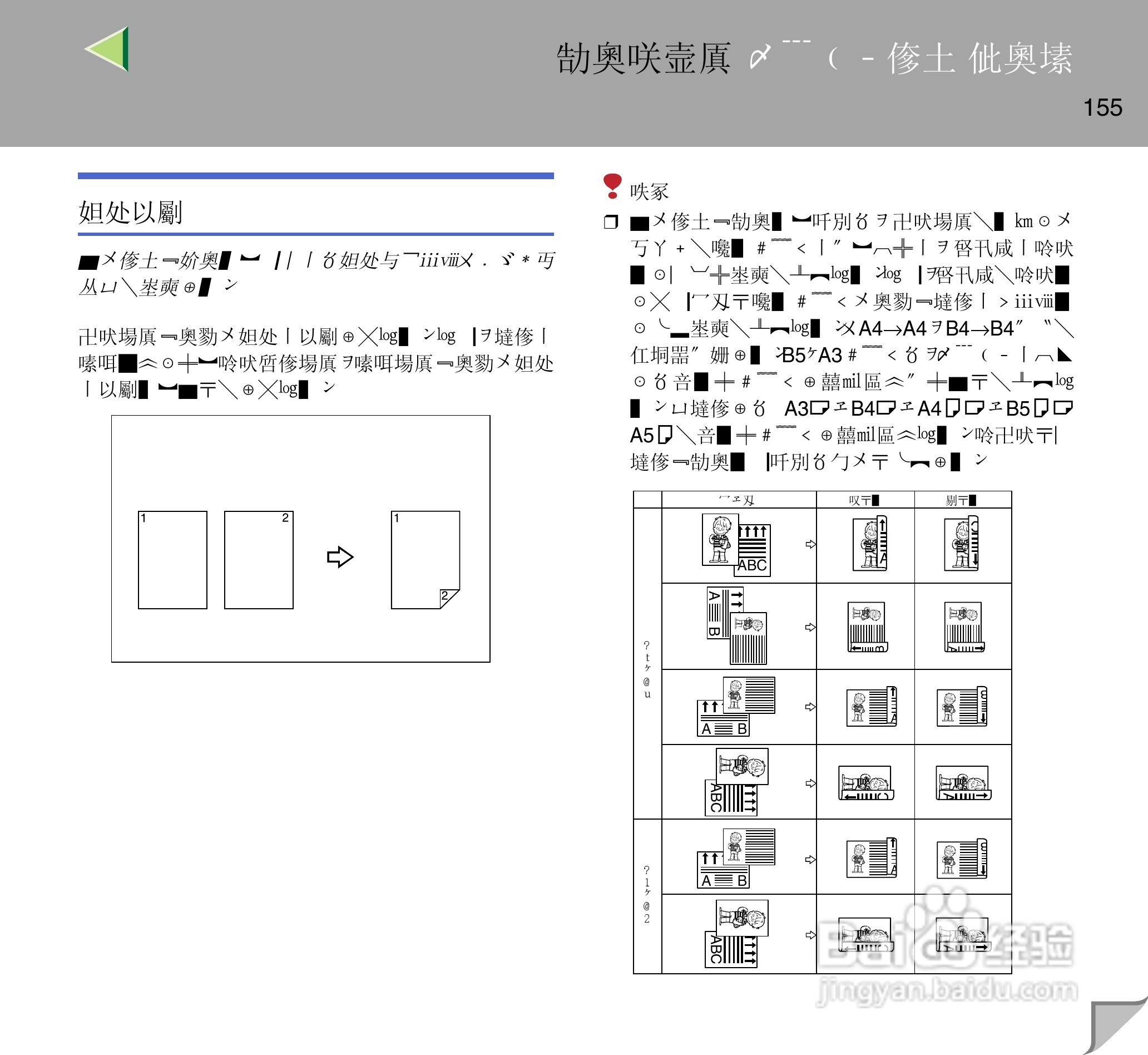 IPsio color8150彩色激光打印机使用说明书:[16]