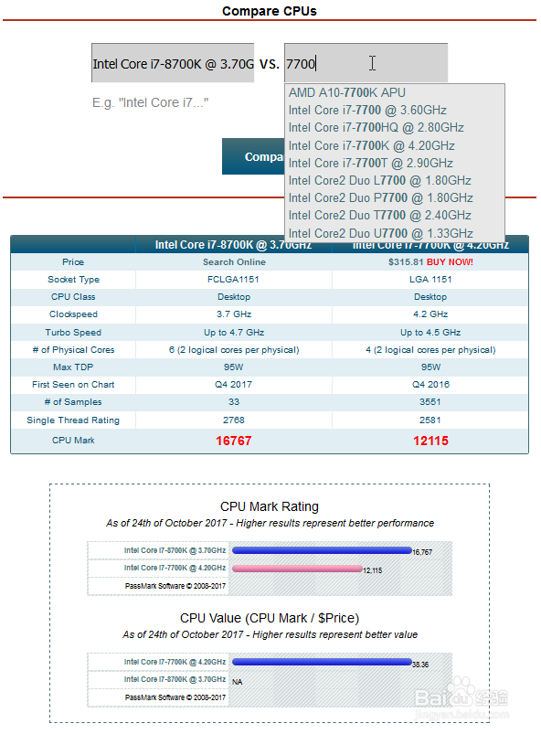 cpu、显卡、内存、硬盘 基准测试平台:passmark