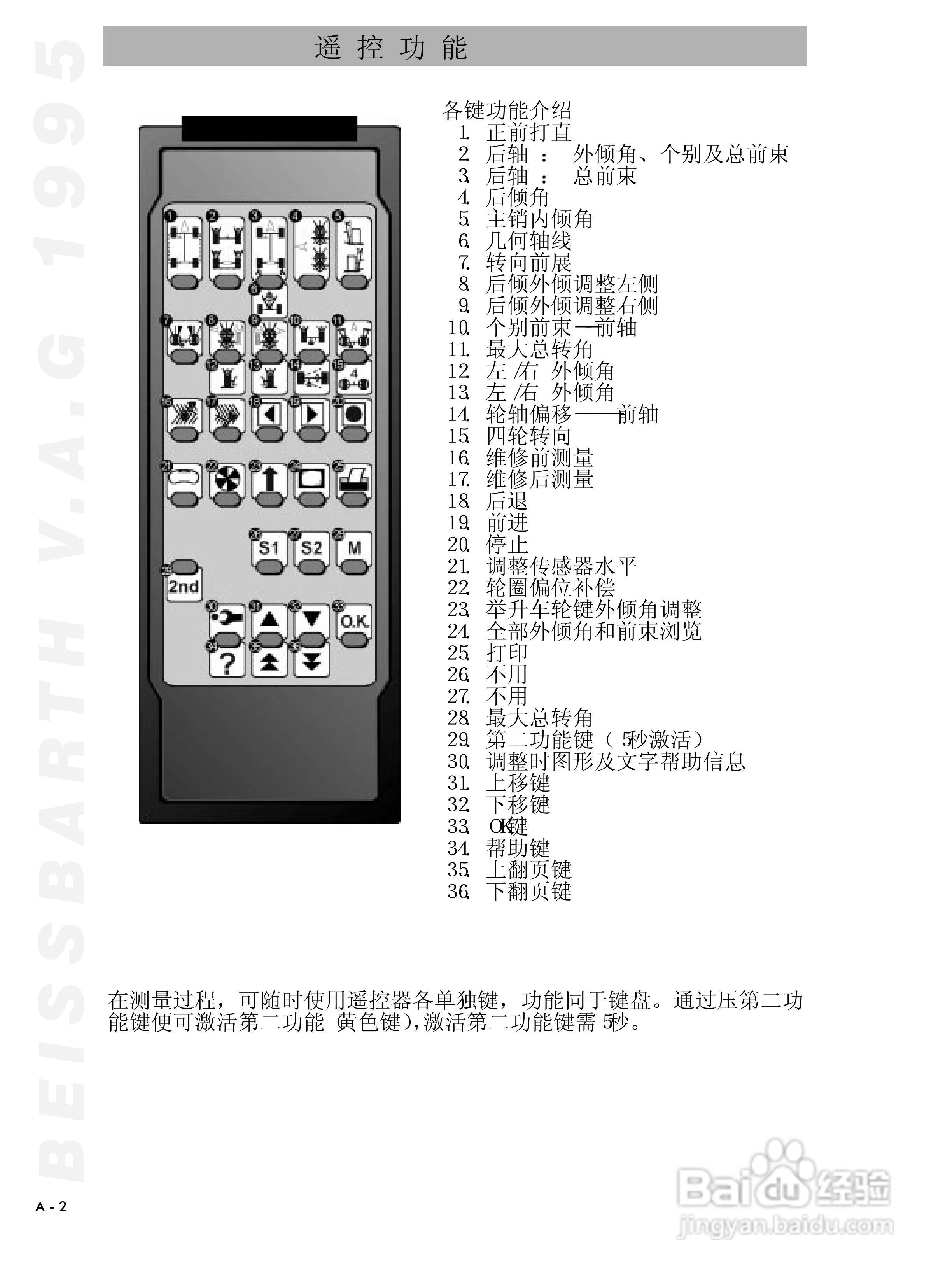 BEISSBARTH 电脑化四轮定位仪 V.A.G 1995_V.A.S 5080:[9]