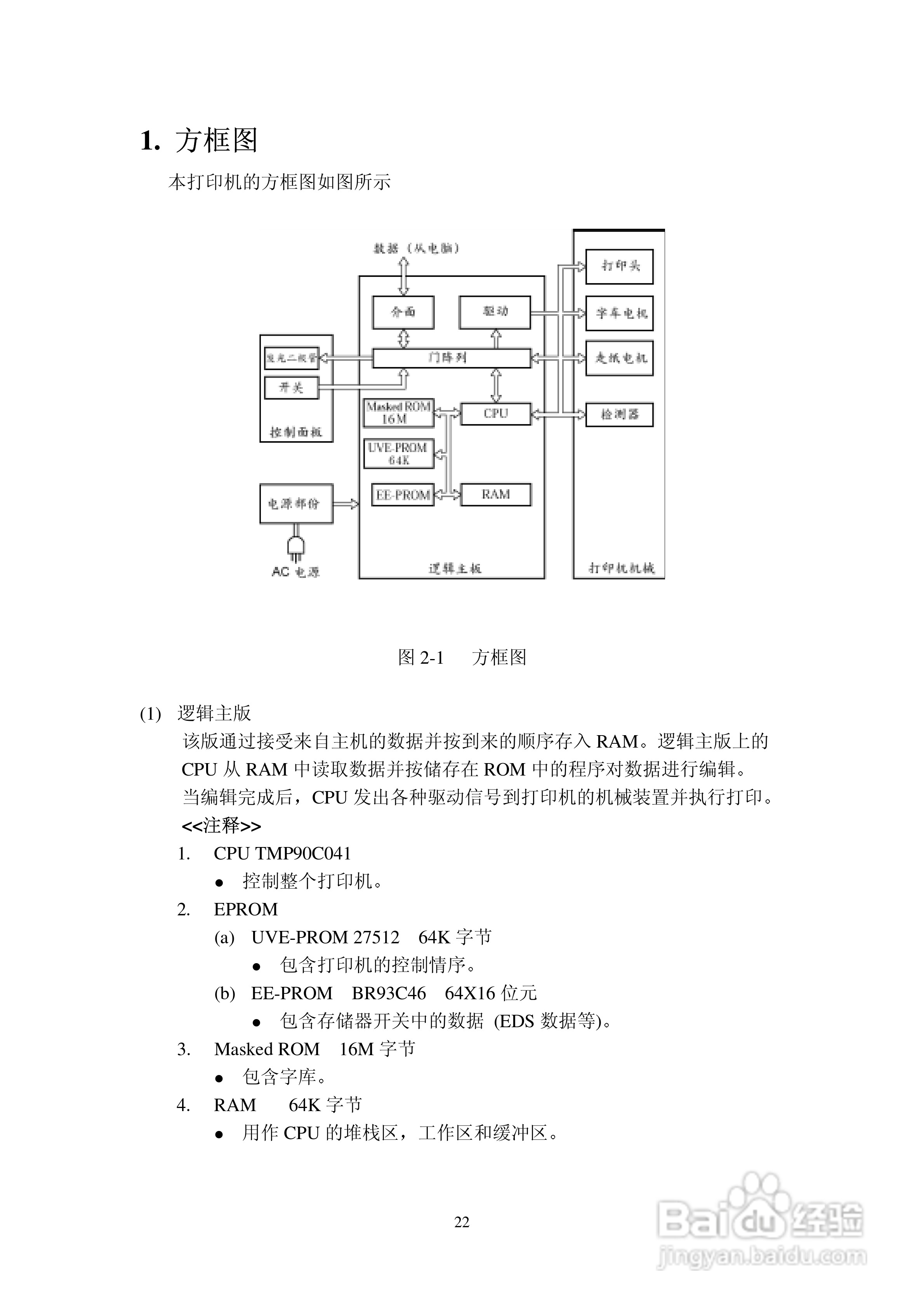 Star 针式打印机AR-3200技术说明书:[3]