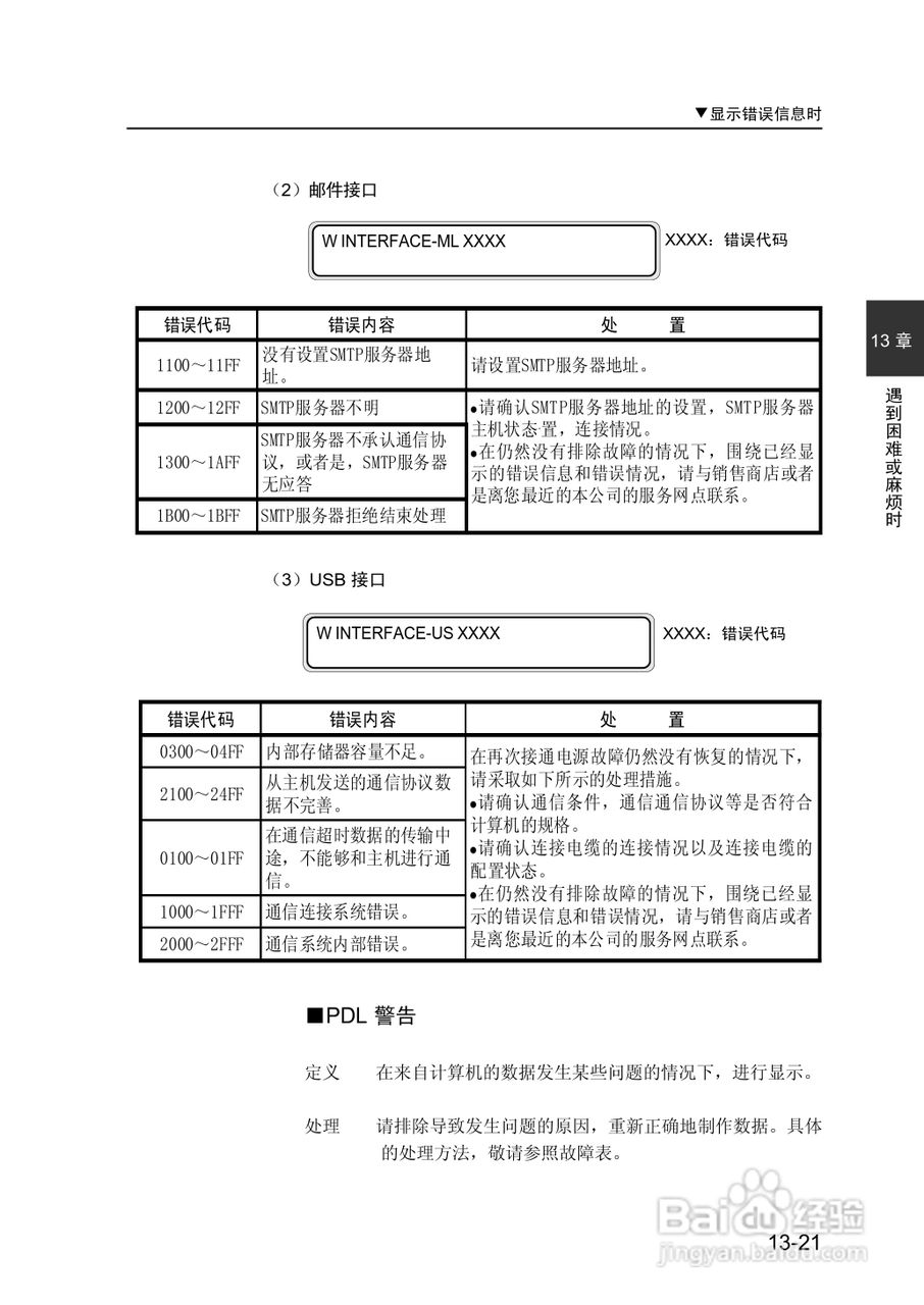 精工LP-1010/1010L打印机使用说明书:[23]