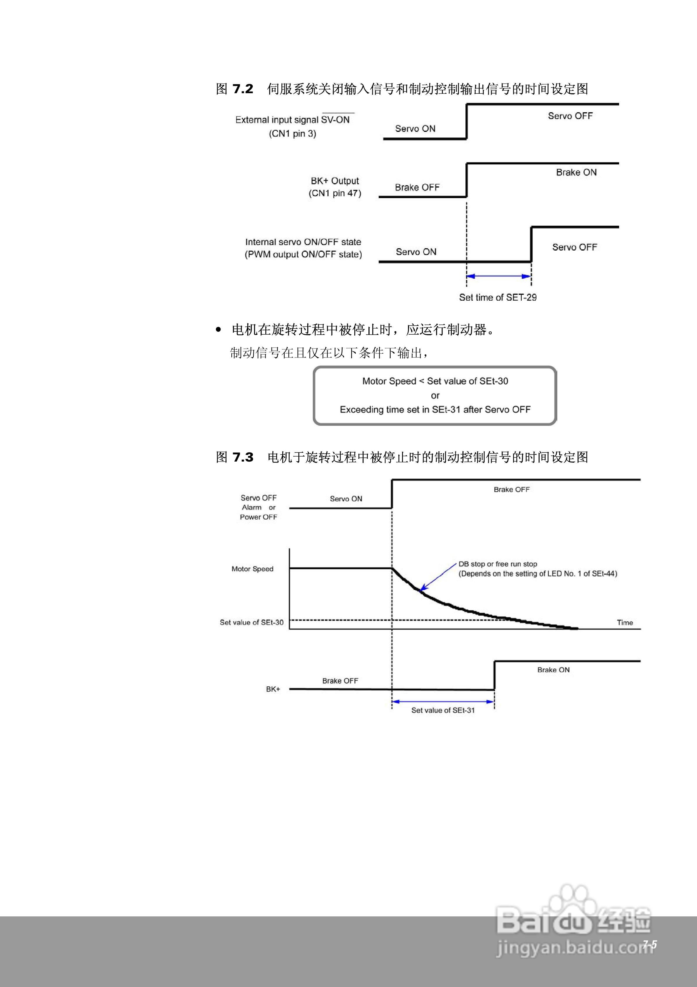 OEMax CSDJPlus伺服驱动器用户手册:[16]