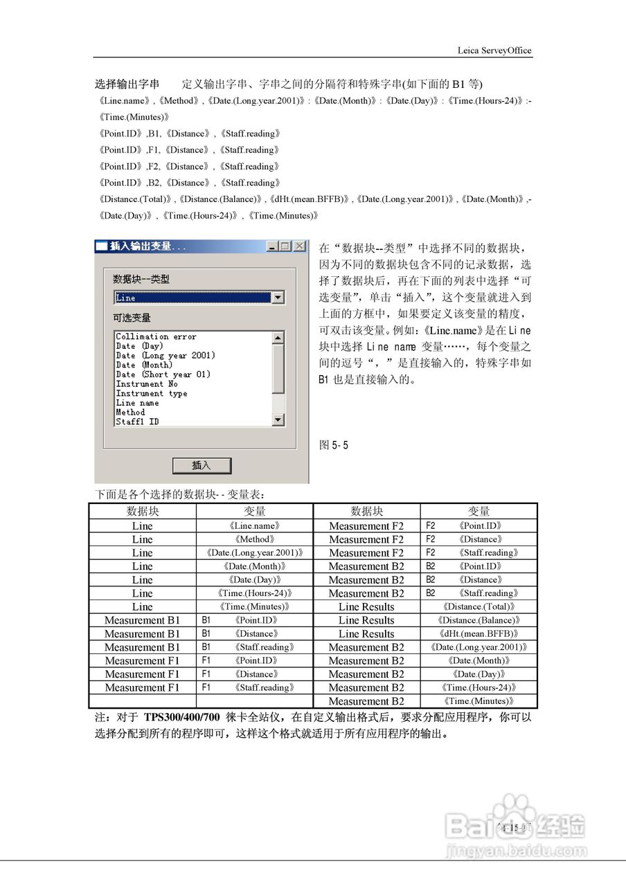 TPS1800系列仪器操作说明书:[4]