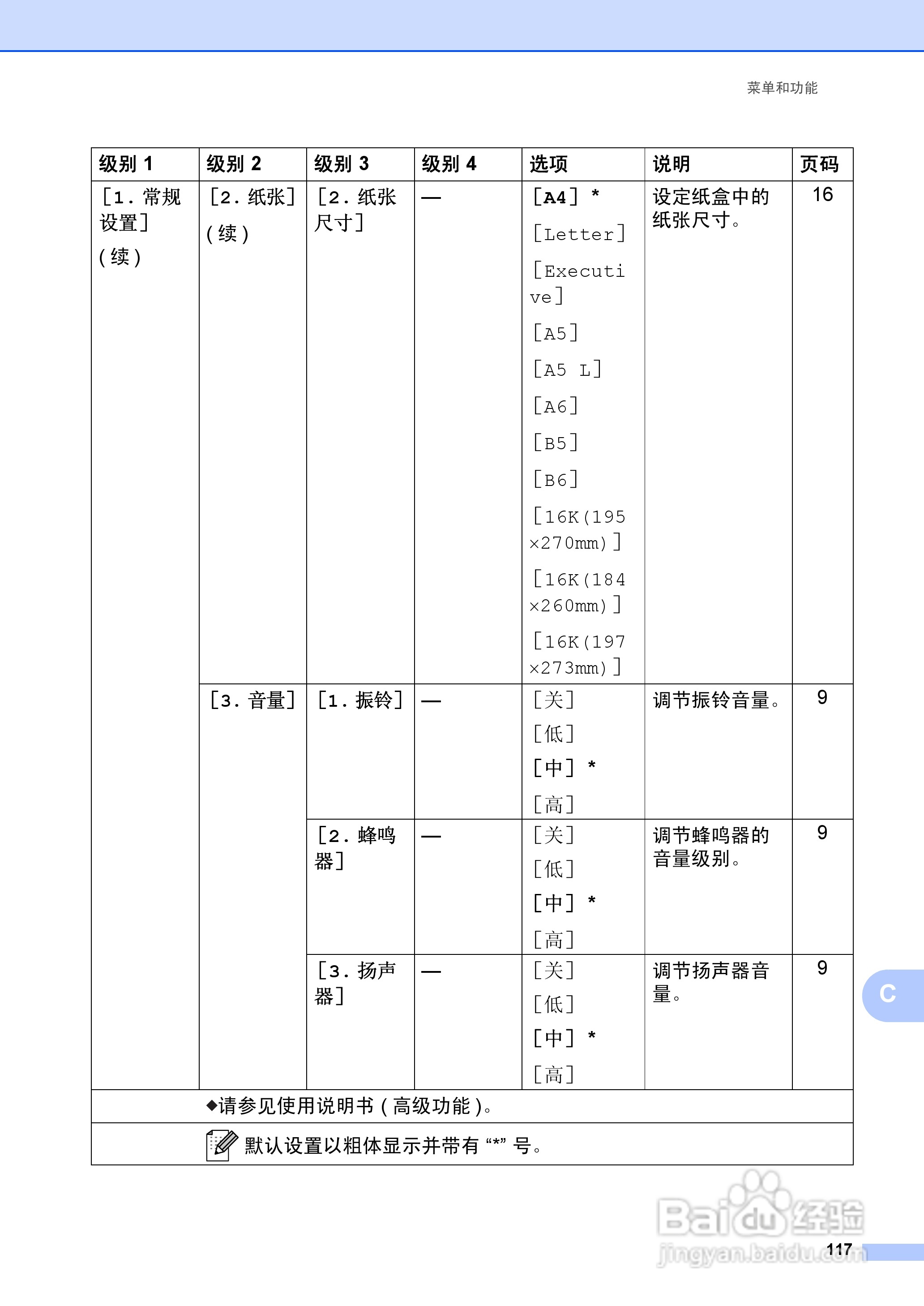 兄弟FAX2990一体机说明书:[13]