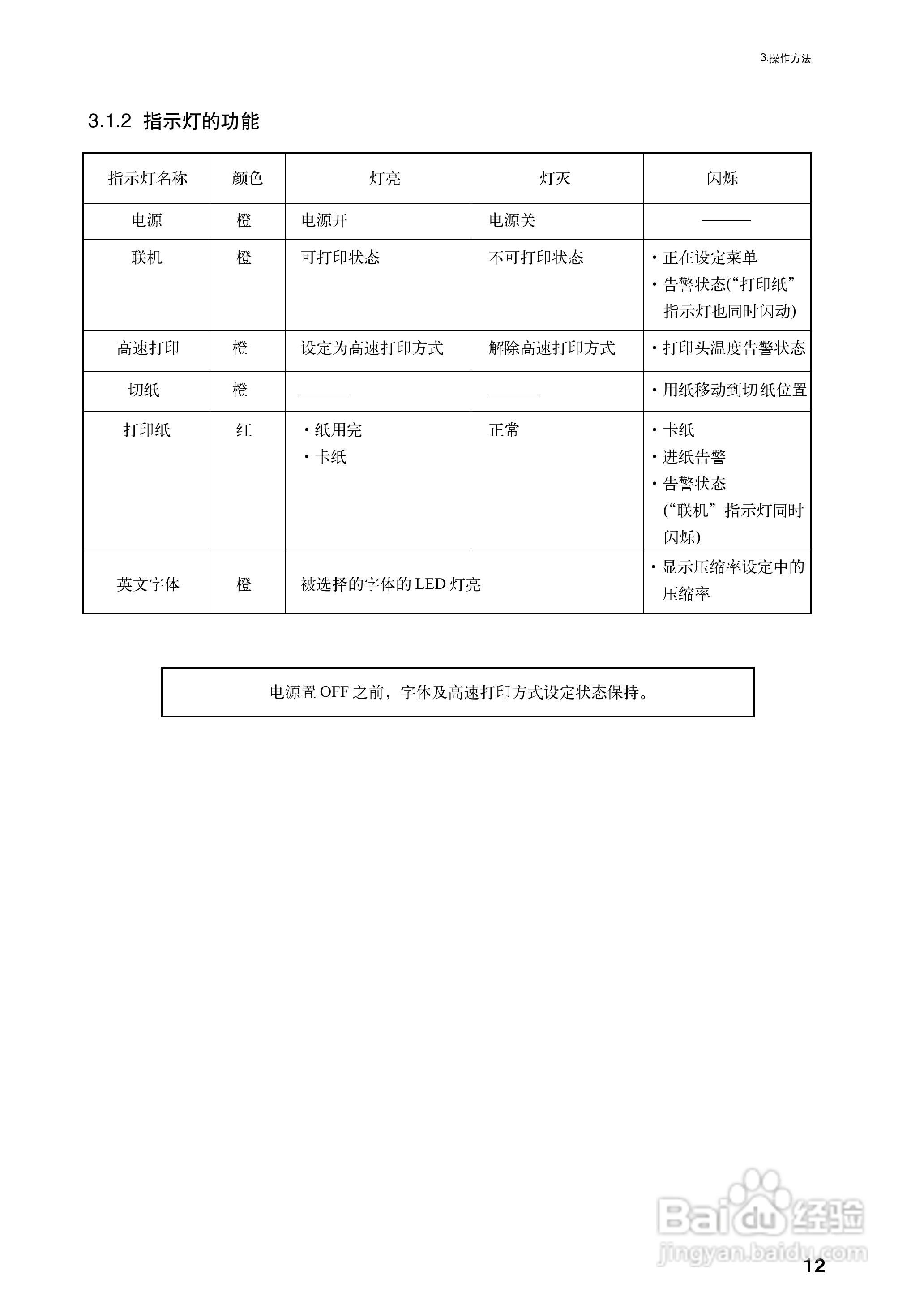 OKI MICROLINE 5340CⅡ宽行通用针式打印机使用说明书:[3]