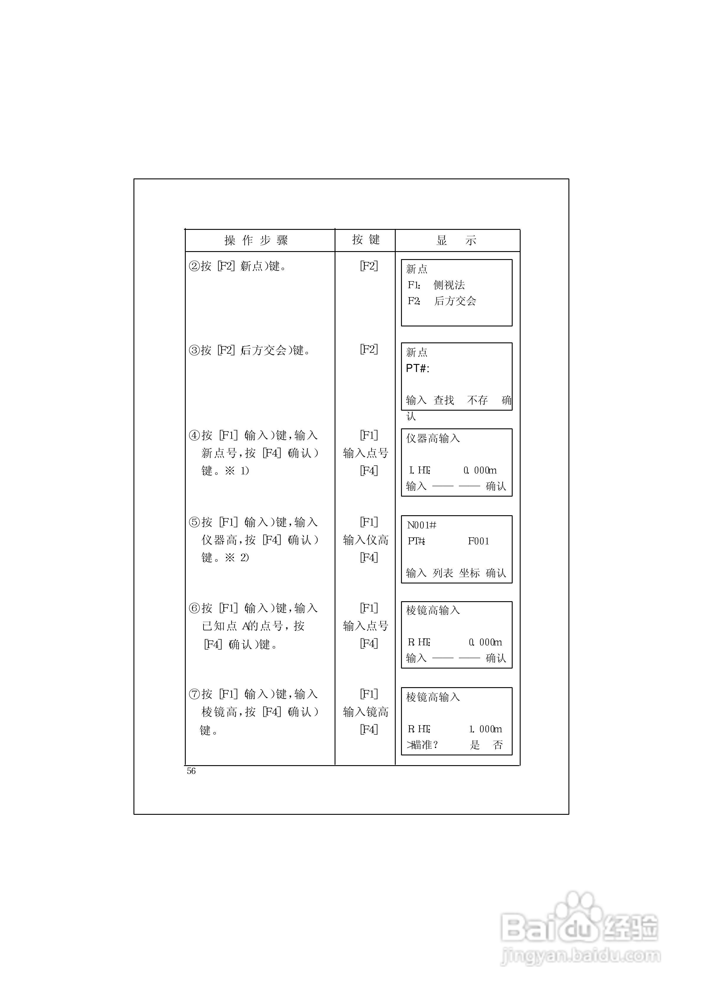 RTS600系列电子全站仪使用说明书:[7]