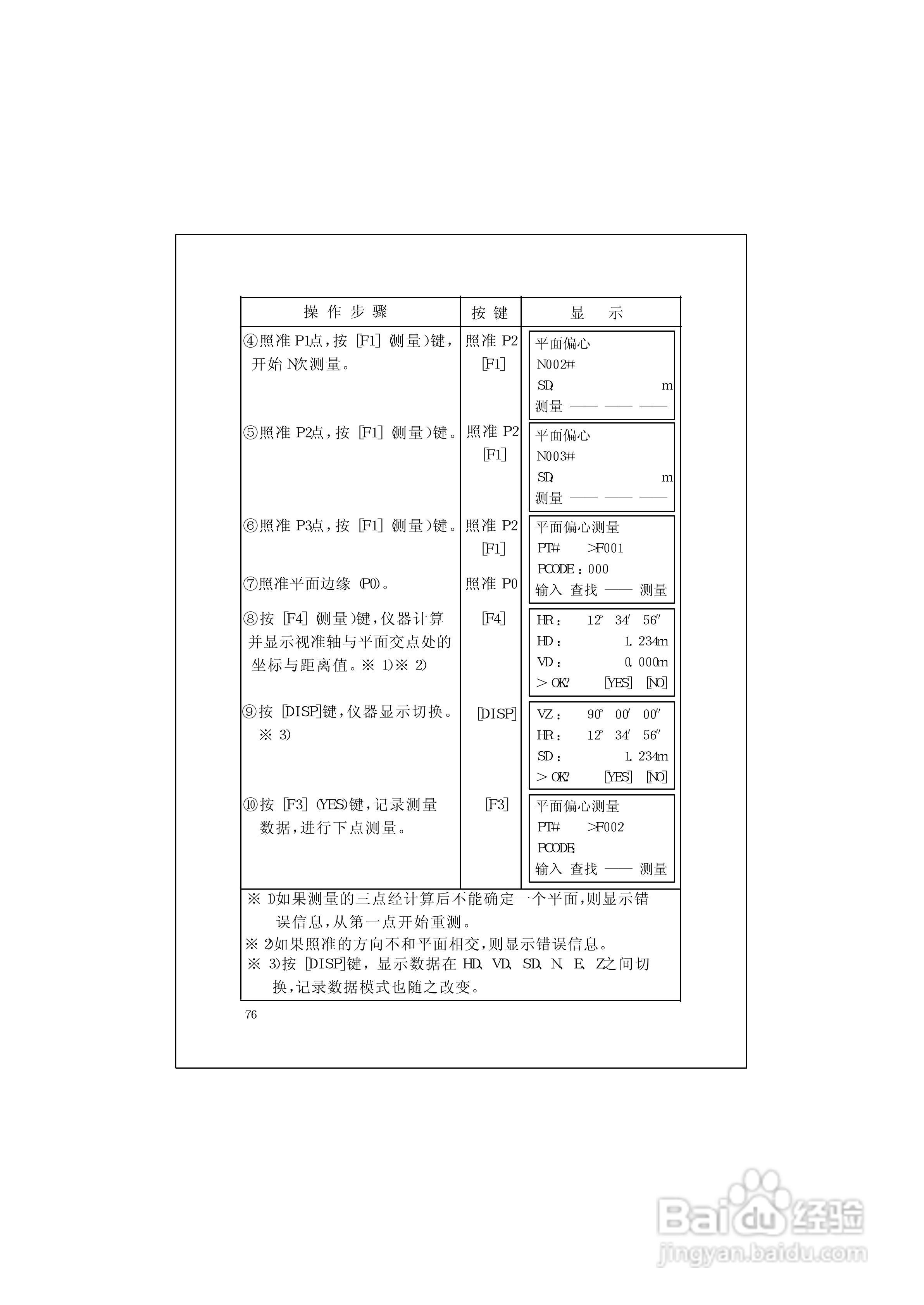 RTS600系列电子全站仪使用说明书:[9]