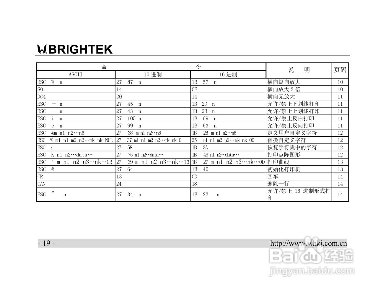 炜煌PASA针式打印机说明书:[2]