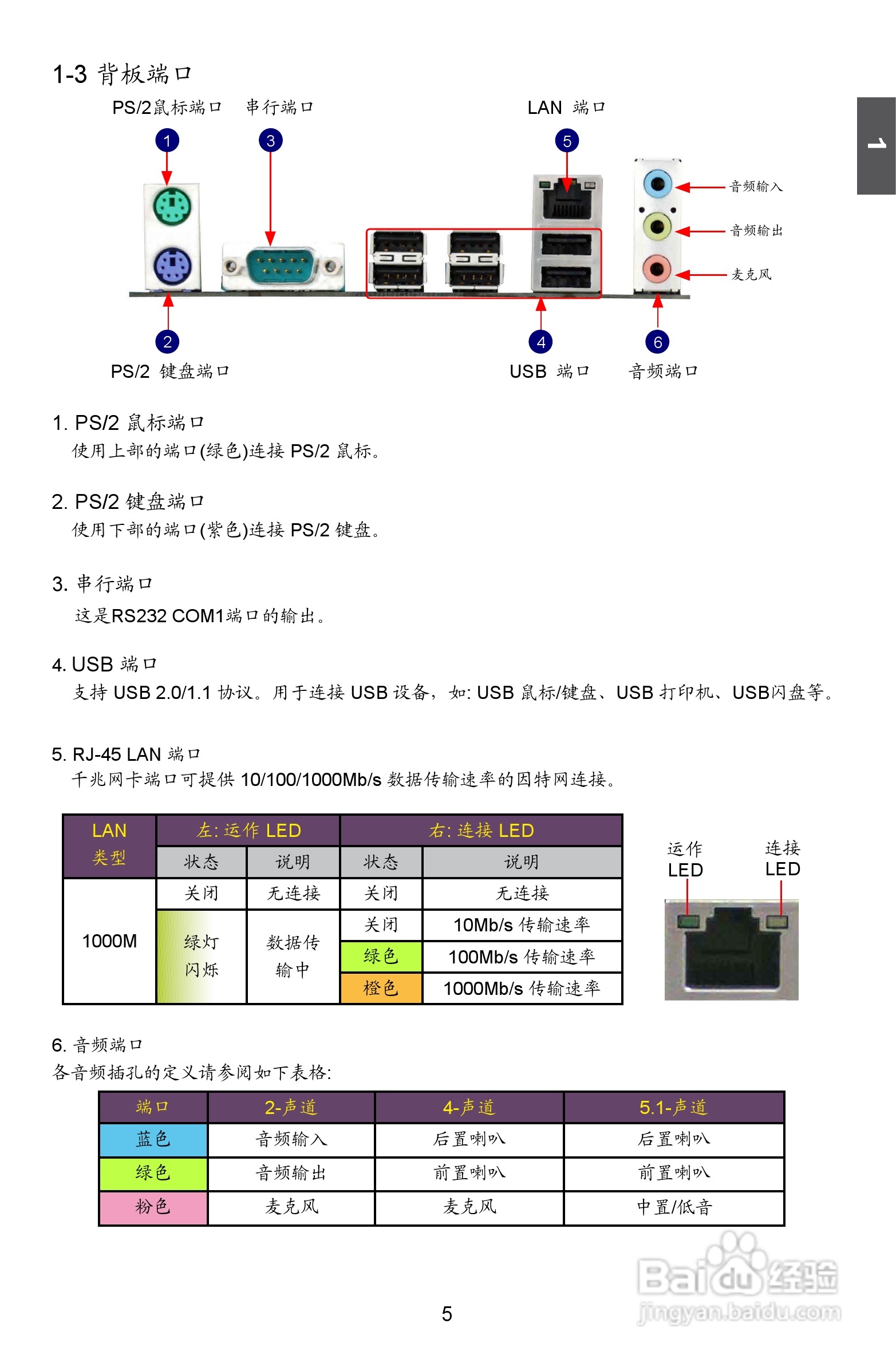 富士康A8D-i（A74GA）型主板说明书:[2]