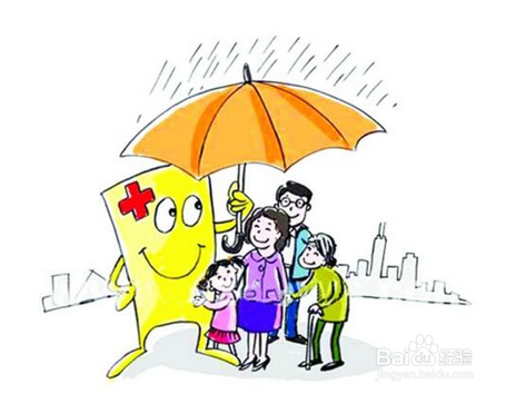 如何购买保险才是合适？购买保险你应该知道！