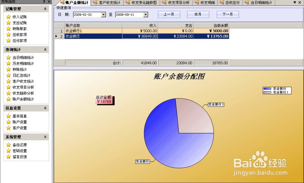 家庭主妇如何理财