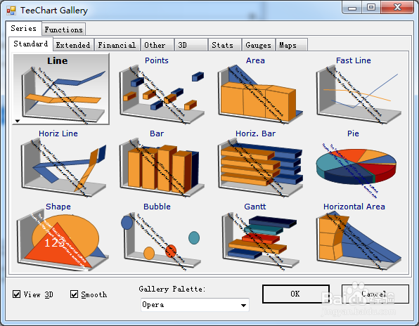 快速掌握TeeChart绘图控件攻略