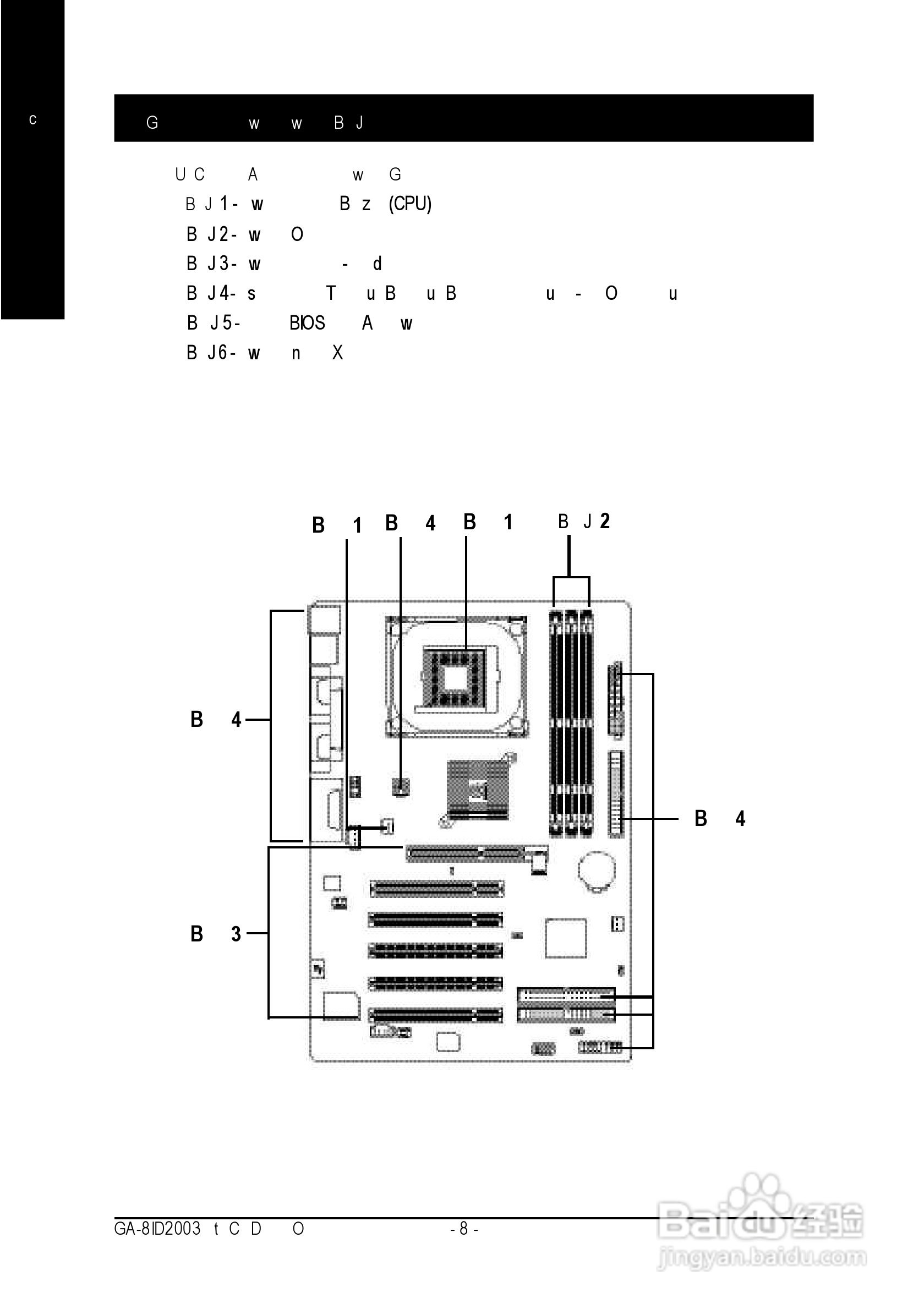 技嘉GA-8ID2003型主板说明书:[2]