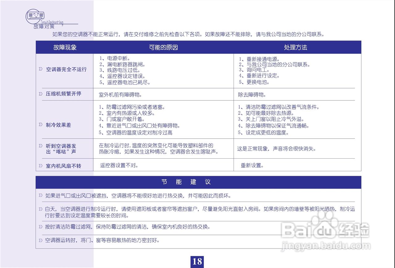 海信分体热泵型挂壁式变频房间空调器KFR-35GW/27ZBp型:[2]