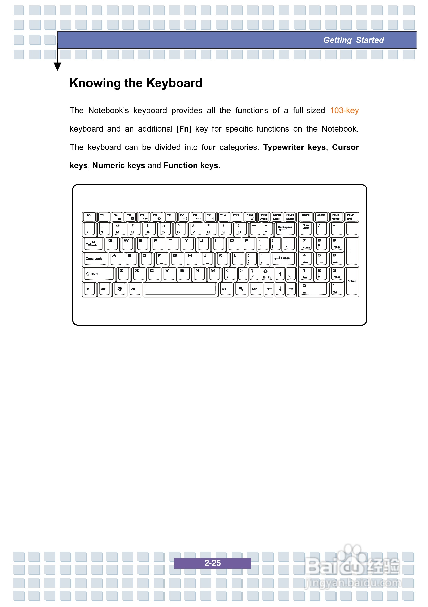 Targa Traveller 856W笔记本电脑说明书:[5]