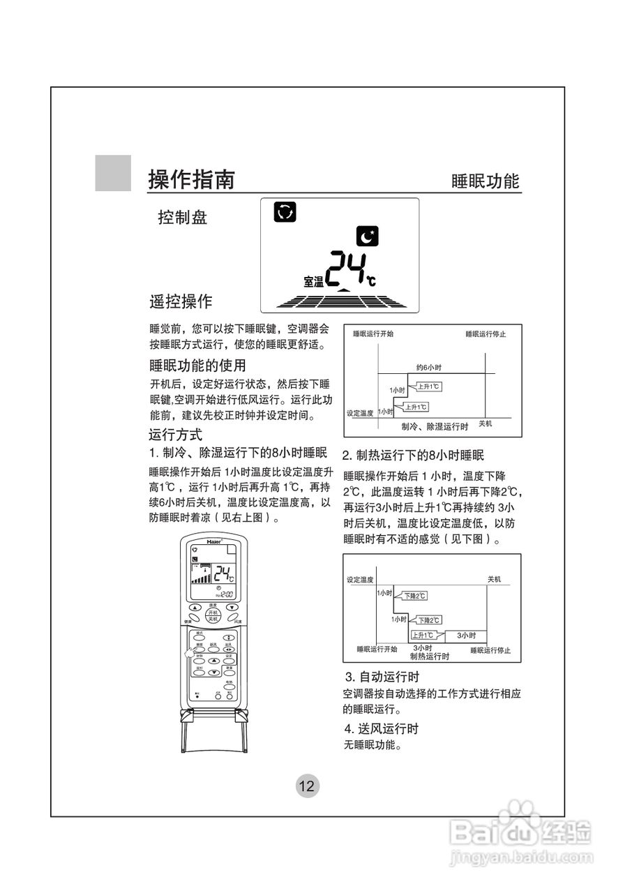 海尔KF-75LW/G(ZXF)空调使用说明书:[2]