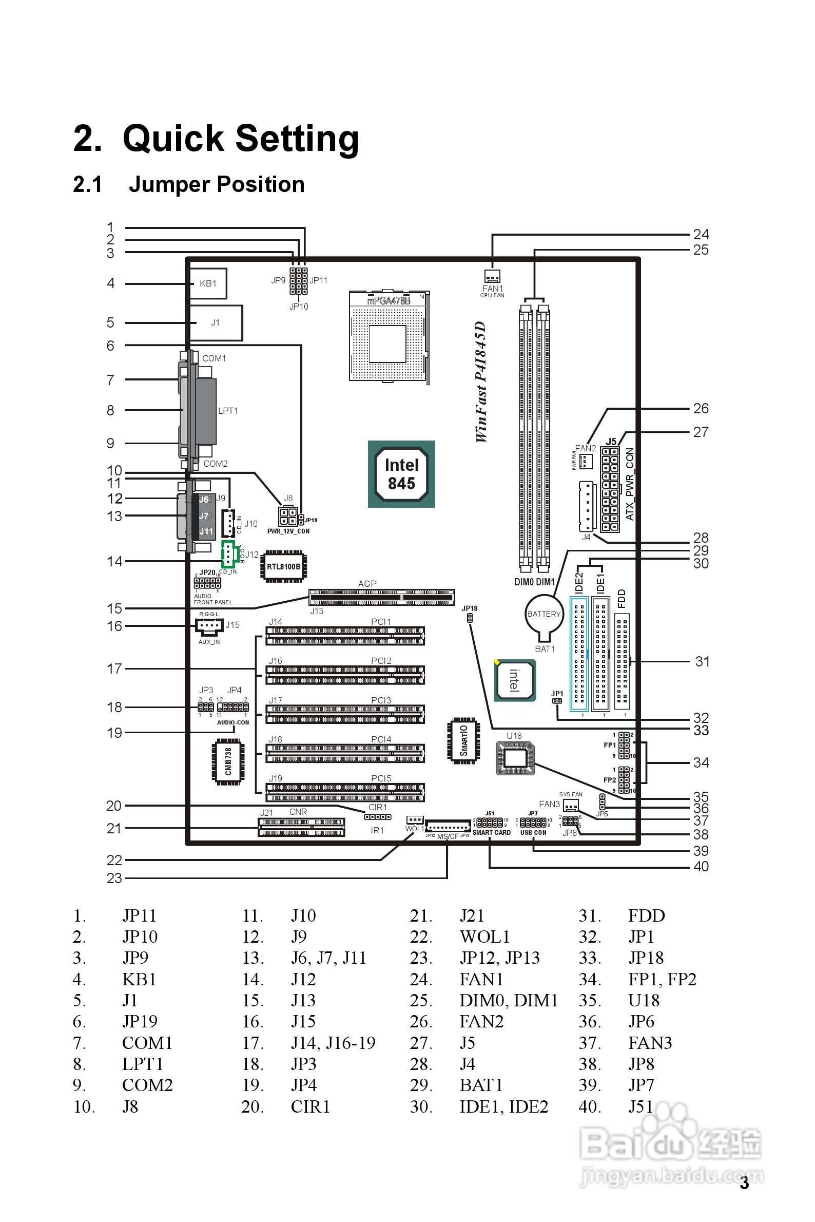 丽台WinFast P4I845D型主板说明书:[1]