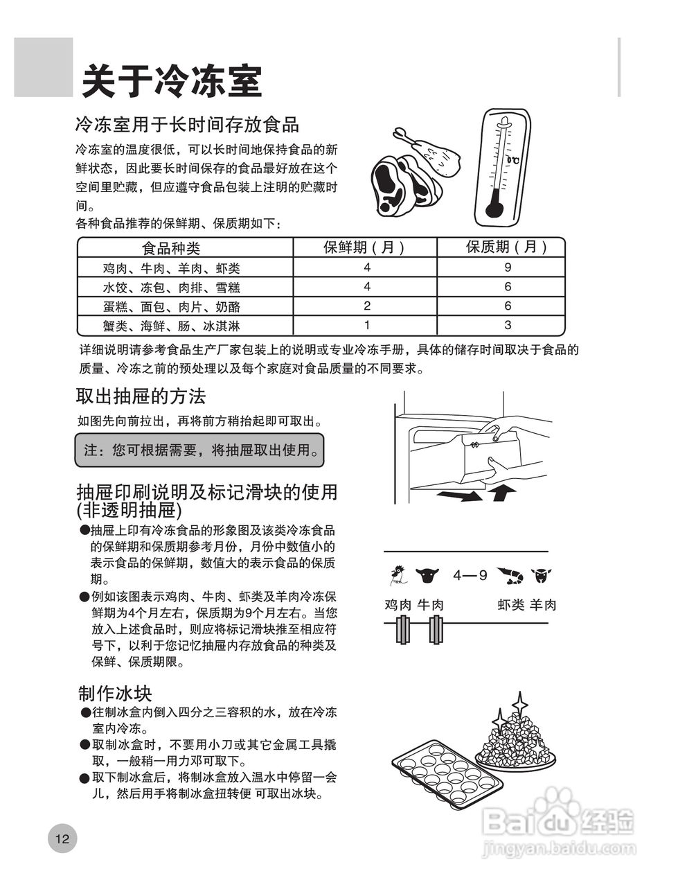 海尔冰箱BCD-216F型说明书:[2]