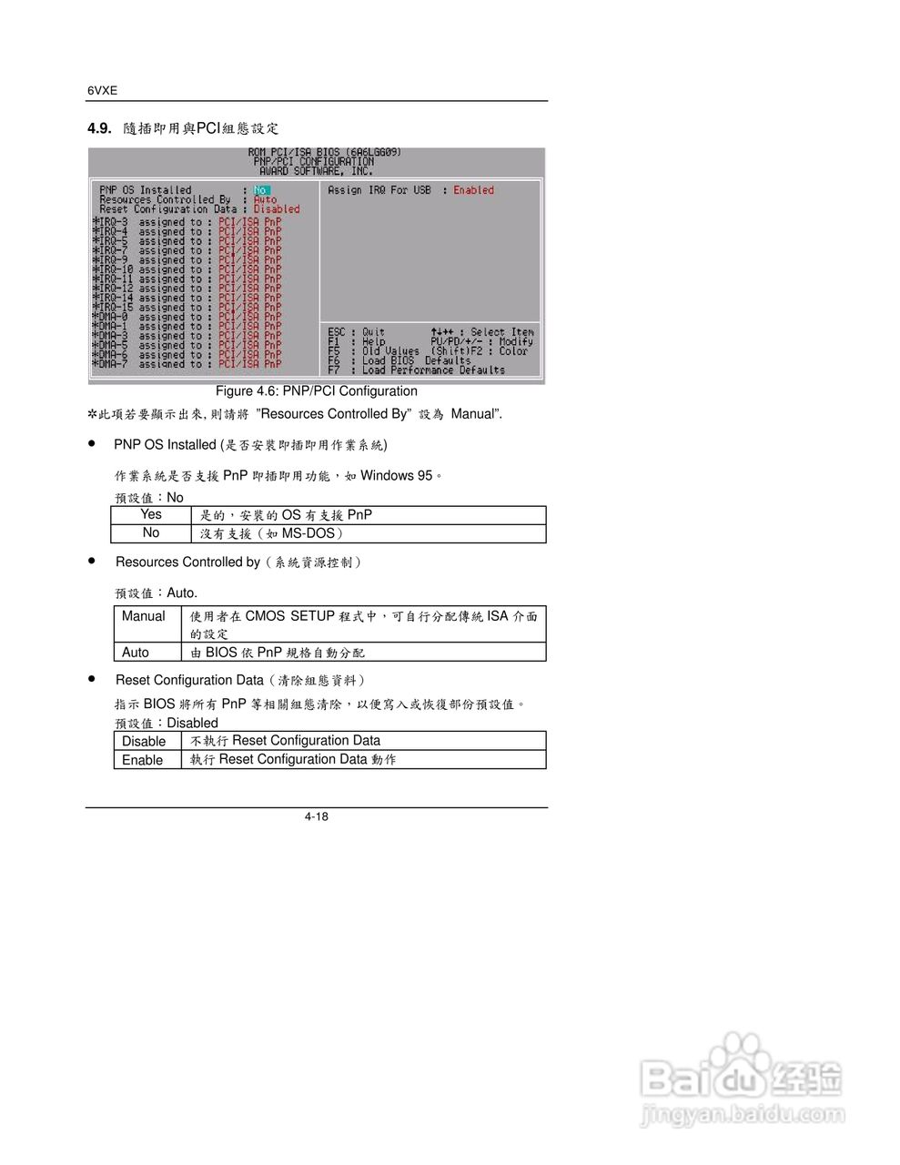 6BXE主板中文安裝手册:[6]