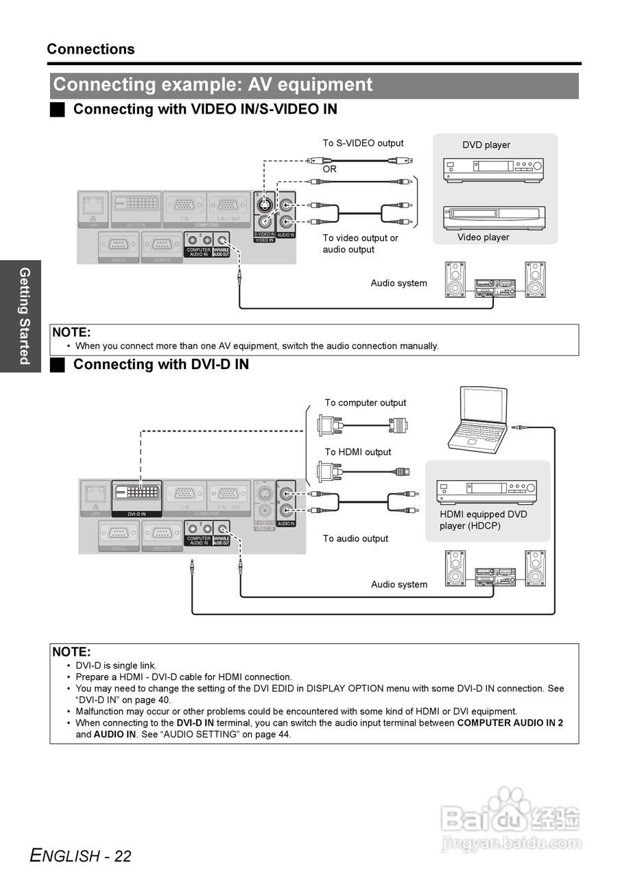 松下PT-F300NTE投影机使用说明书:[3]