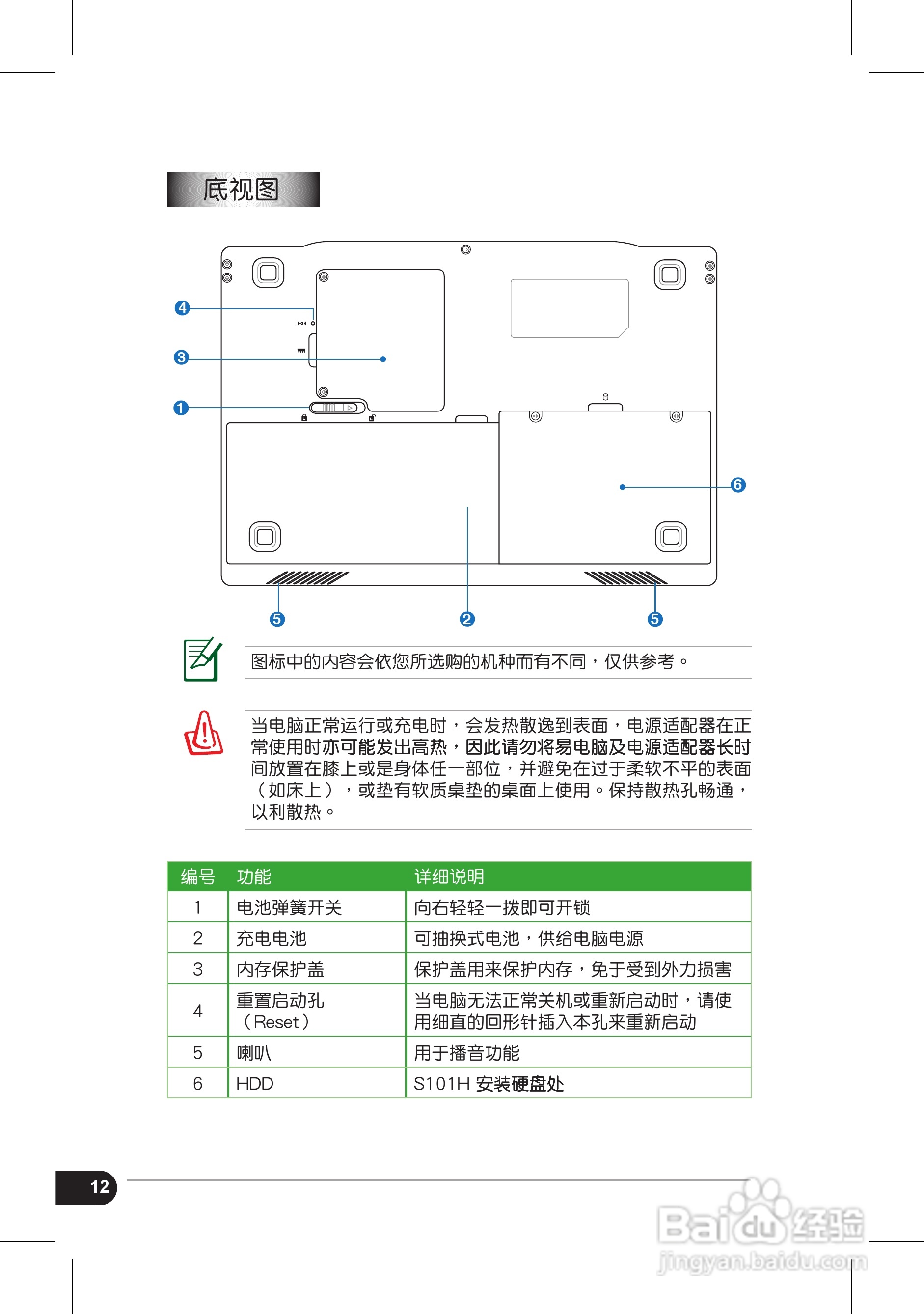 华硕Eee PC 1002HA笔记本电脑使用说明书:[2]