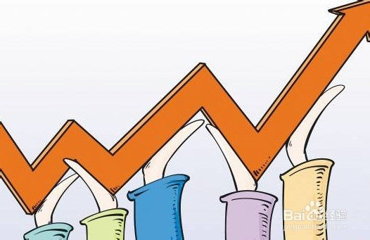 如何估算庄家仓位轻重