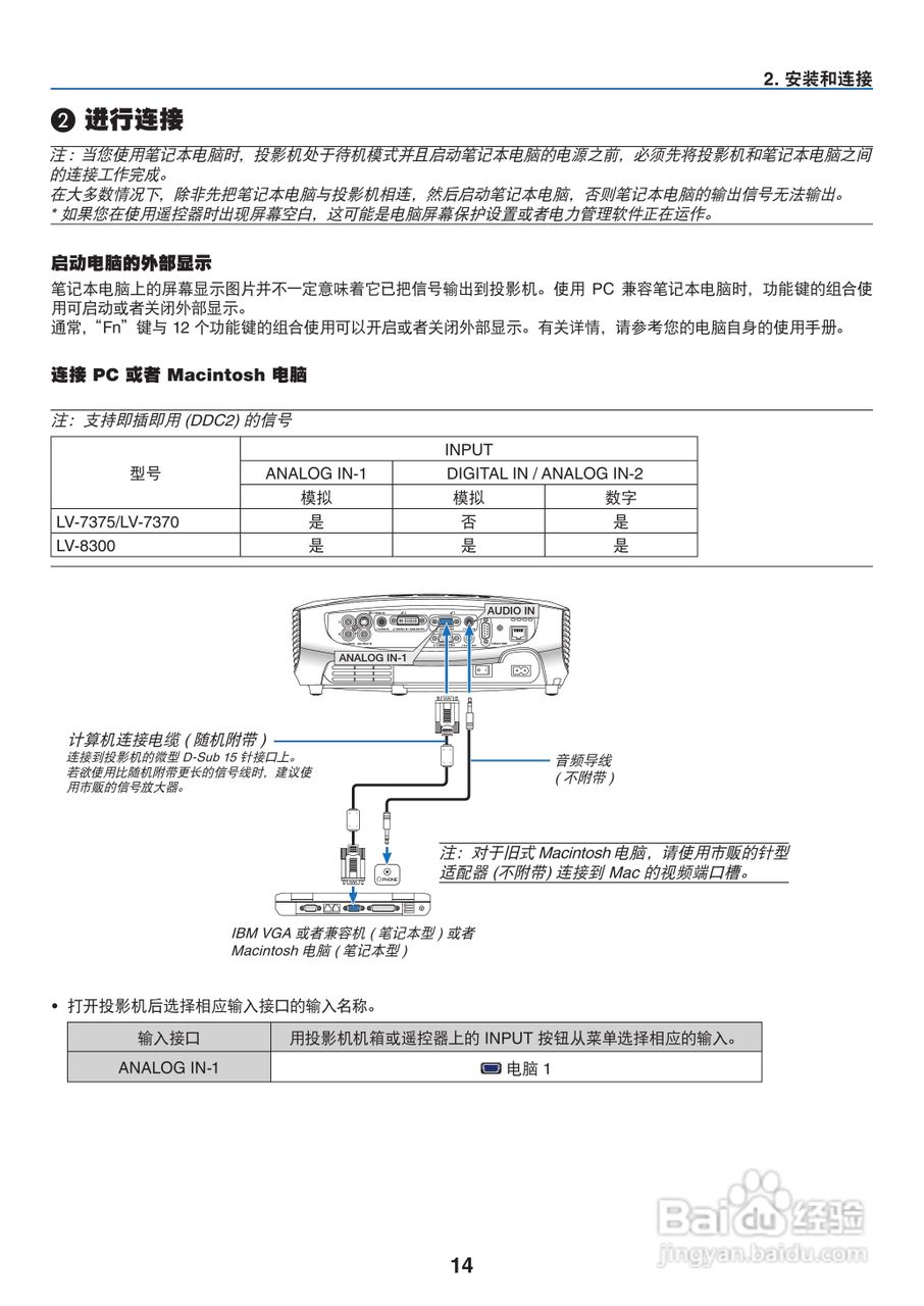 佳能LV-7375投影机使用说明书:[3]