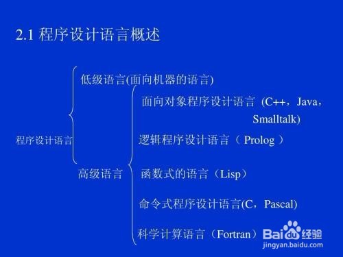 html5程序设计基础教程