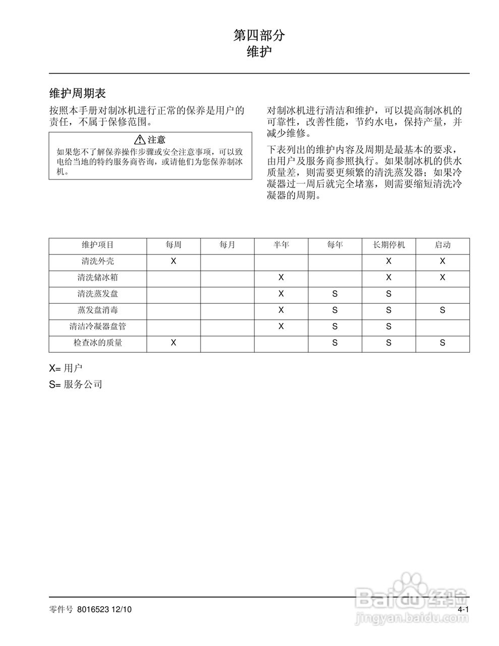 Manitowoc万利多ECS051ACI-251制冰机说明书:[3]
