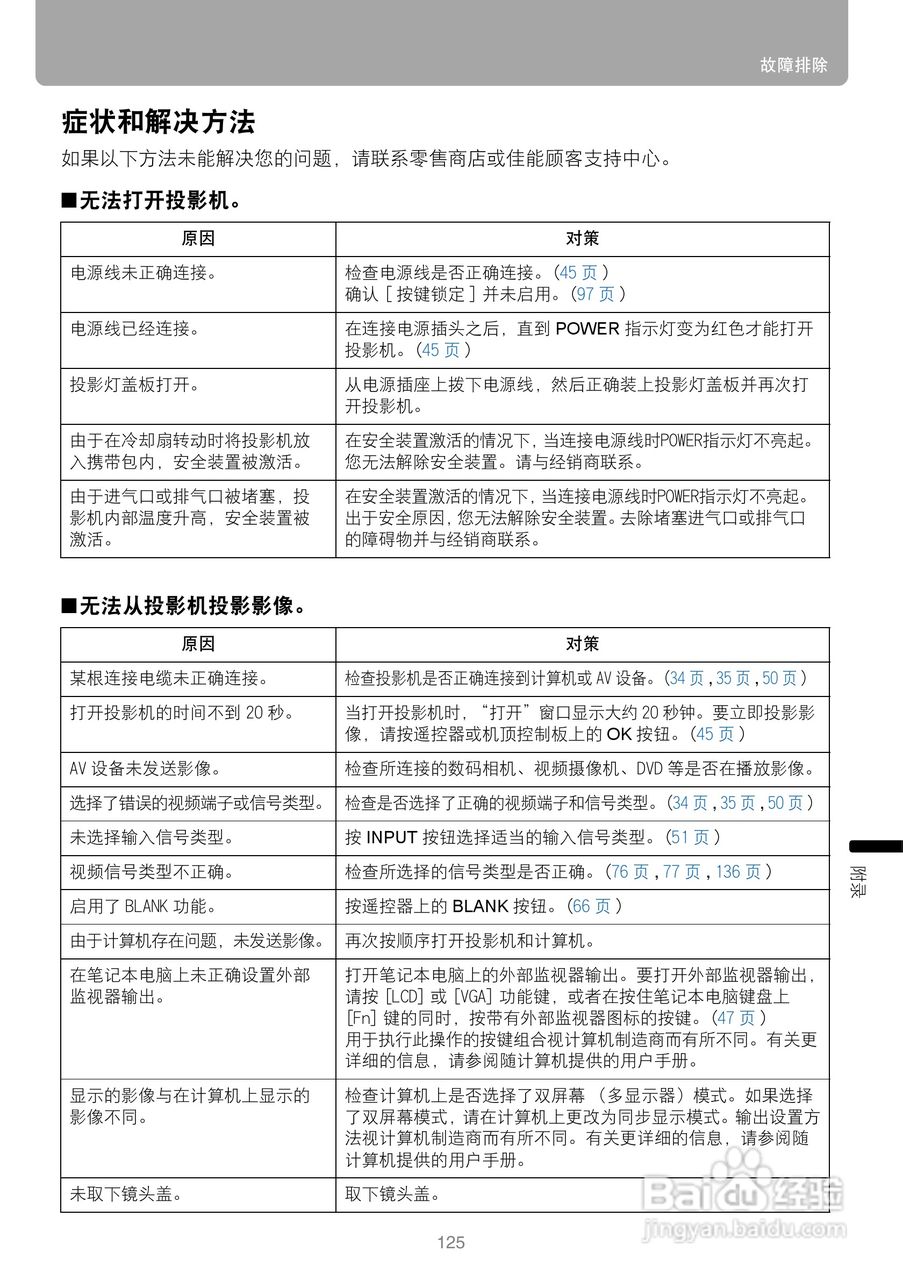 佳能SX80投影仪使用说明书:[13]