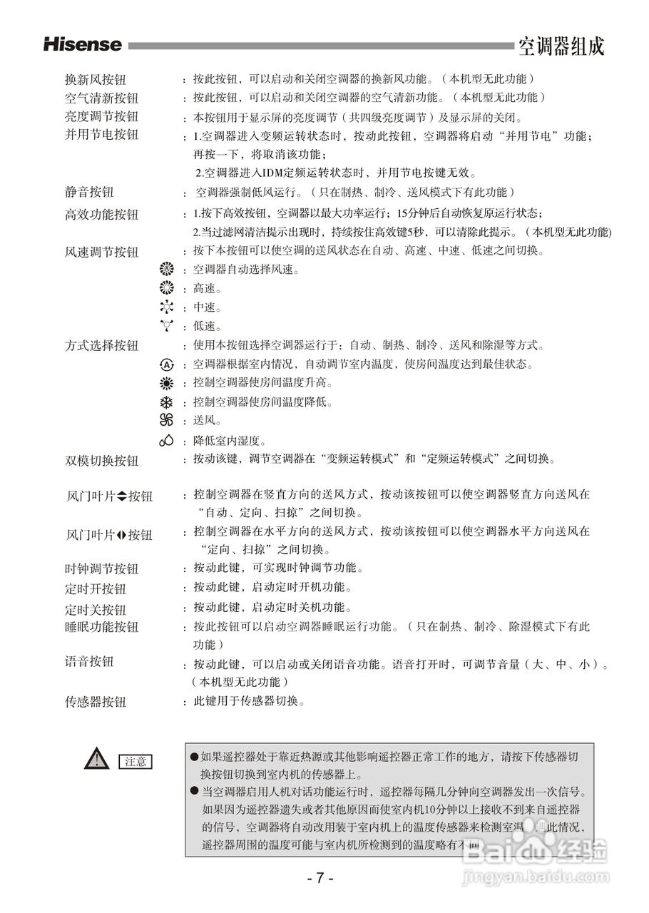 海信KFR-72LW/09FZBpH-2空调使用说明书:[1]
