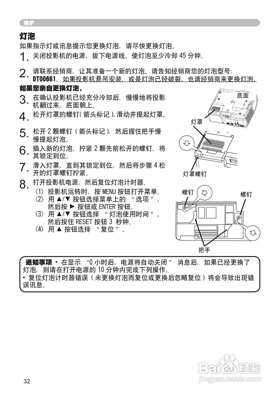 日立 PJ-TX100投影机说明书:[4]