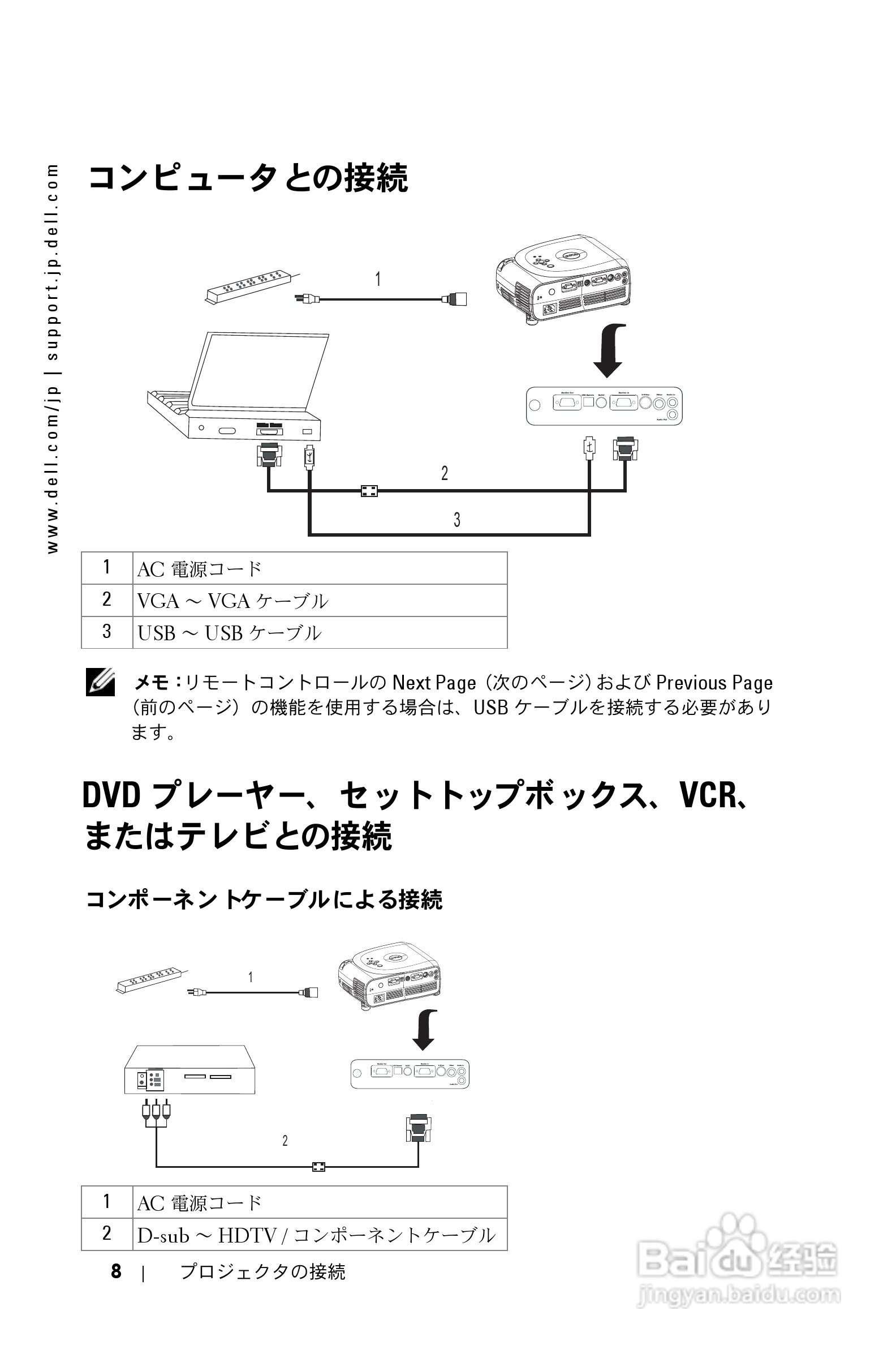 DELL Dell 1100MP Projector投影机说明书:[1]