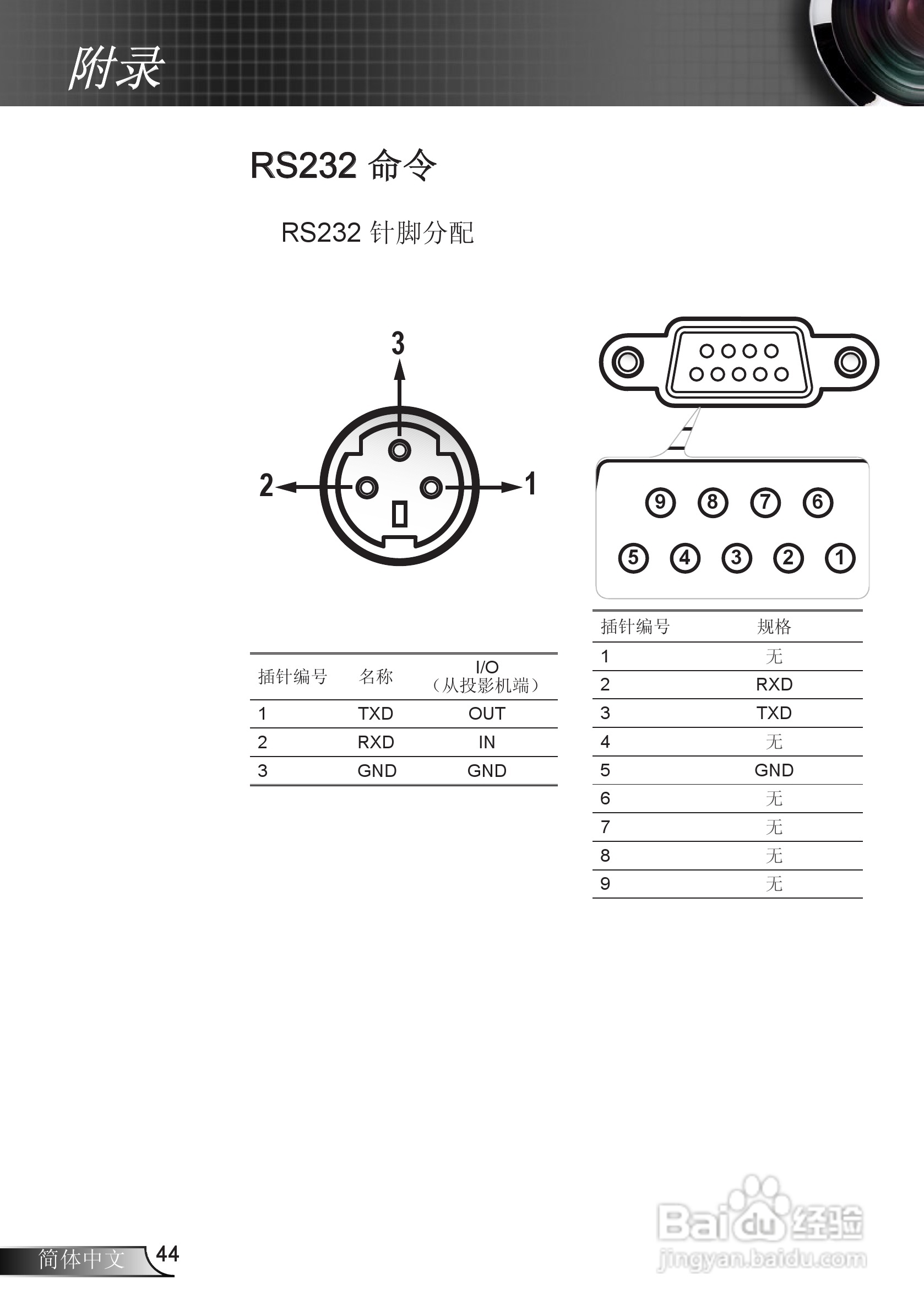 奥图码EX536L投影机使用说明书:[5]