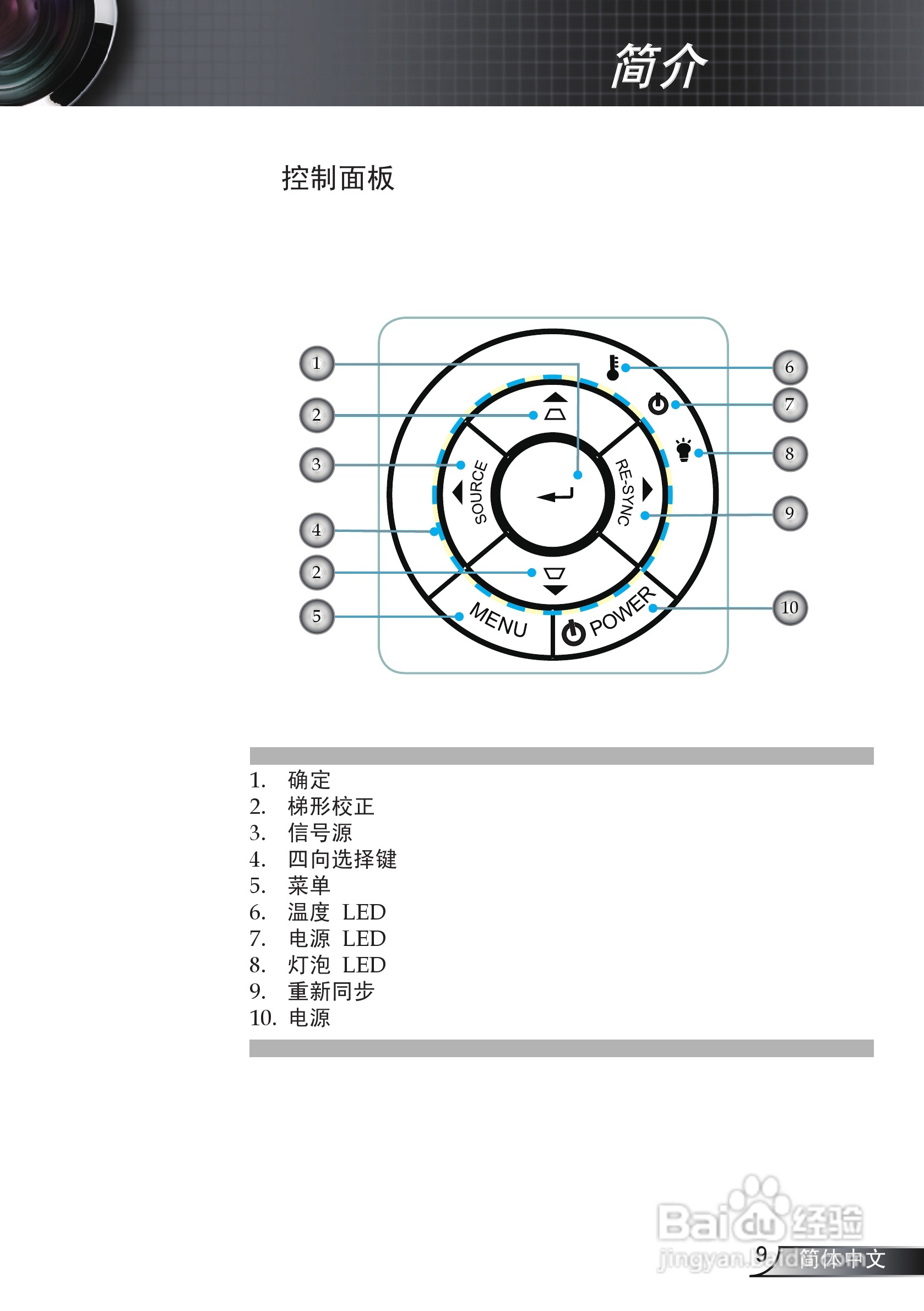 奥图码EW330投影机使用说明书:[1]