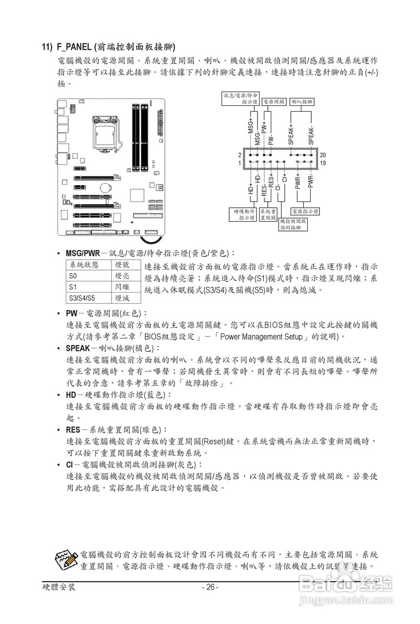 技嘉 GA-P55A-UD3P主板机使用手册:[3]