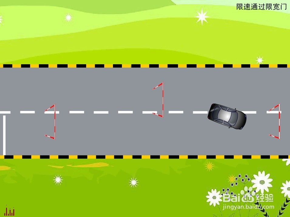 小路考的标准项目：[4]限速通过限宽门