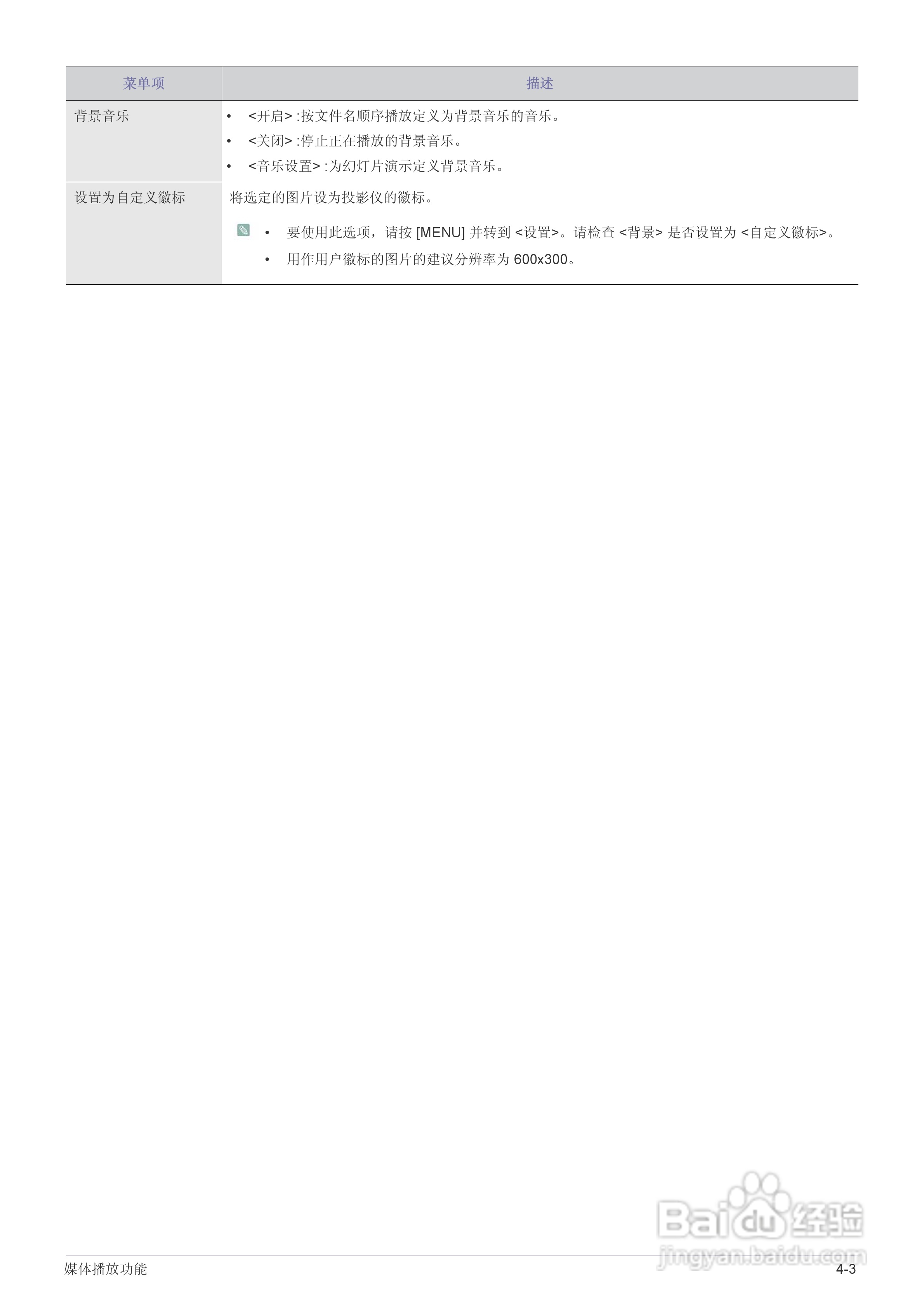 三星SP-M225投影机使用说明书:[7]