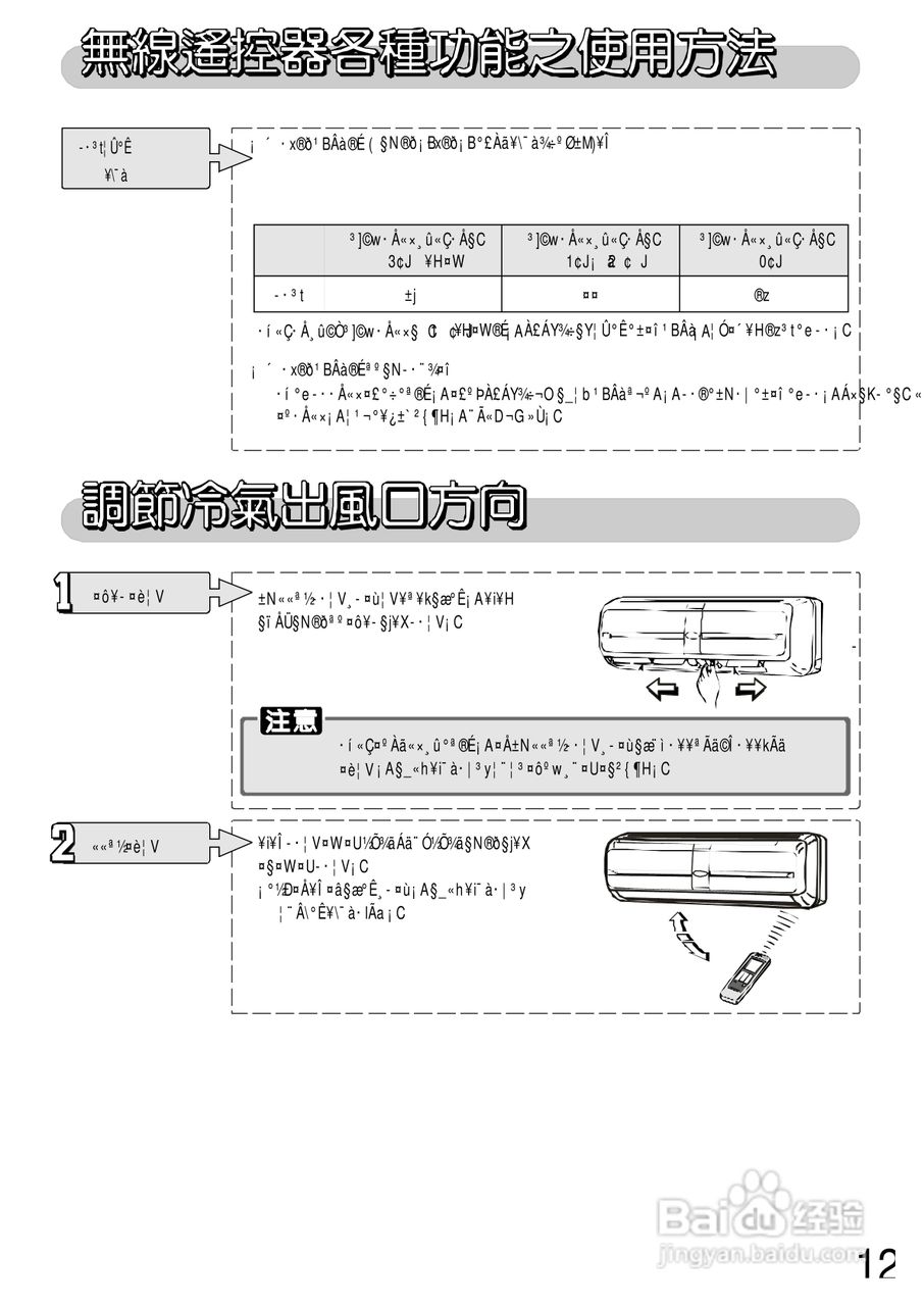 三洋SAP-C40407A型冷气机说明书:[2]